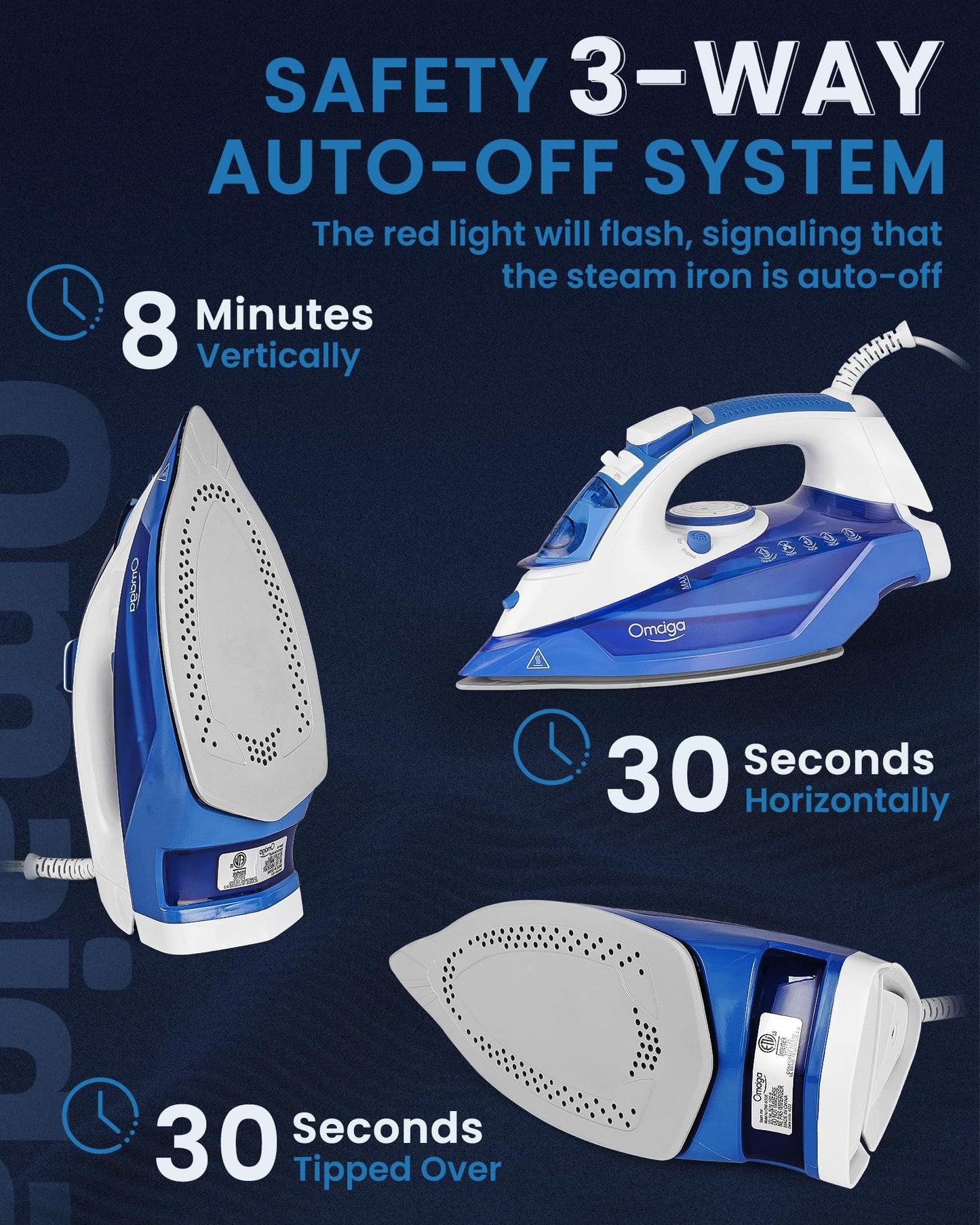 OMAIGA Home Steam Iron Bundle Set, Efficient Ironing, Easy to Carry, Suitable for All Kind of Garments