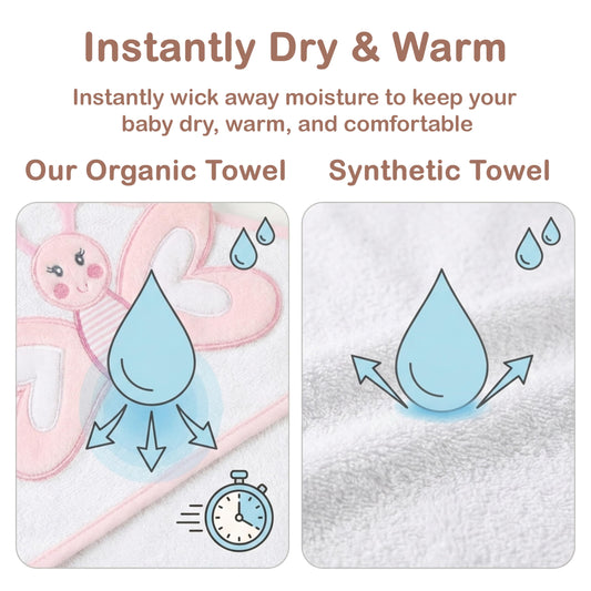 Mother's Choice Baby Towels 100% Organic Cotton Hooded Design, Large Size Baby Bath Towels, Ultra-Soft & Absorbent for Newborns, Infants, Toddlers, Boys & Girls with Animal Hood (Butterfly)