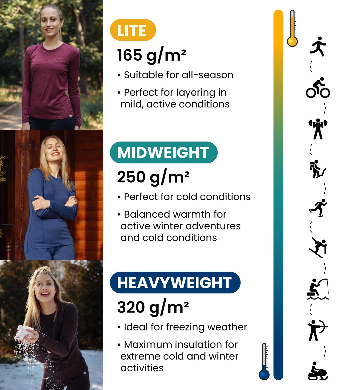 Merino.tech Merino Wool Base Layer Women Set - Heavyweight, Lite, Midweight Merino Thermal Underwear for Women Top, Bottom (Large, 320 Black)