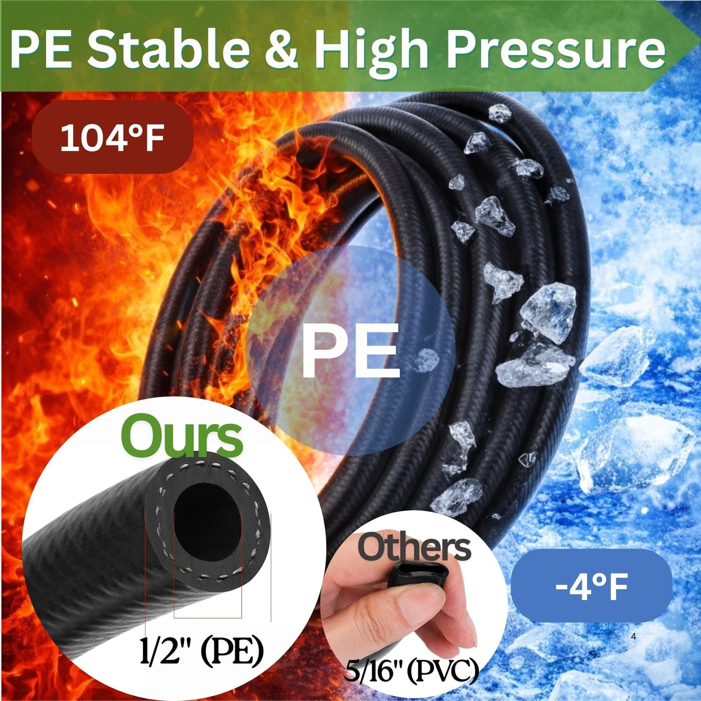240FT Drip Irrigation System for Garden: 1/2" Quick Connect PE Tubing Automatic Water Sprinkler Kit Adjustable Misting Part 1/4" Watering Hose for Outdoor Raised Bed Plants Flower Yard Greenhouse