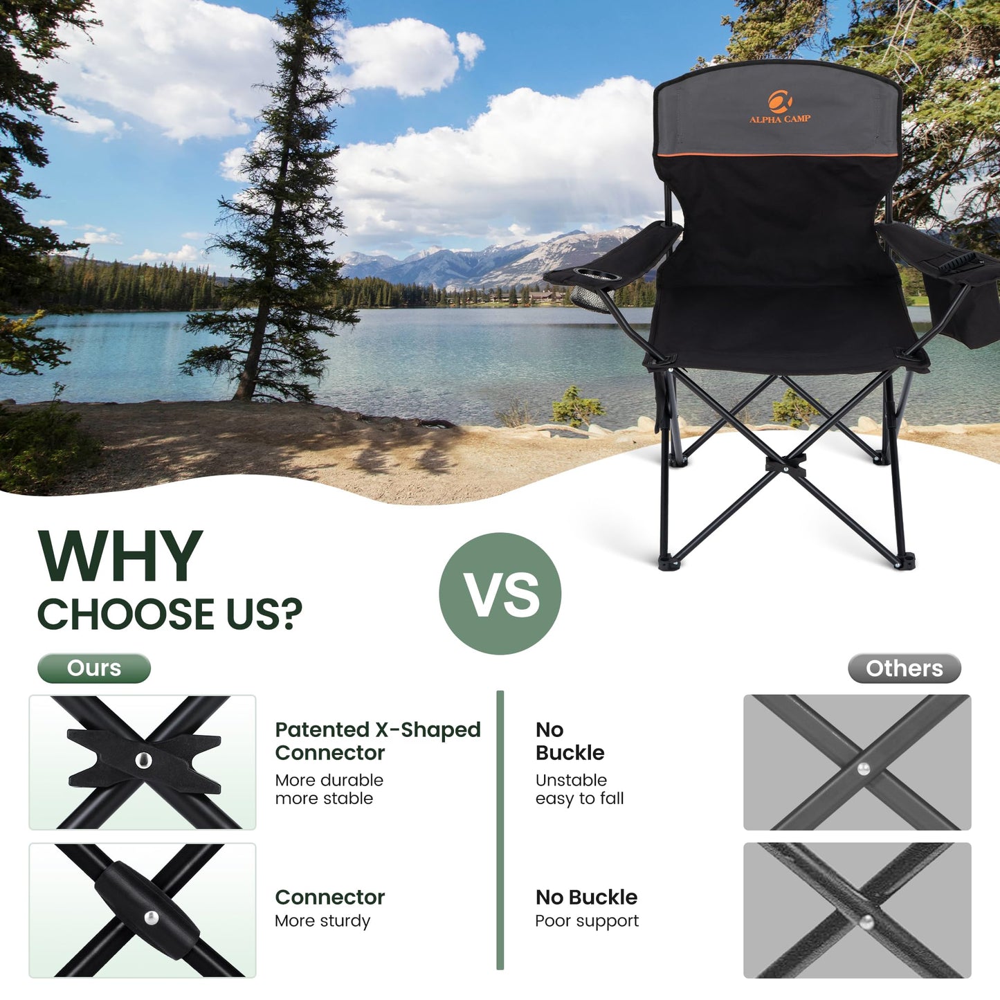 HIGH POINT SPORTS 2 Pack Portable Camping Chair for Adults, Folding Outdoor Camp Chair Lightweight Lawn Chairs Folding Collapsible Chair for Camping, Tailgates, Beach, Black, Support 350 lbs