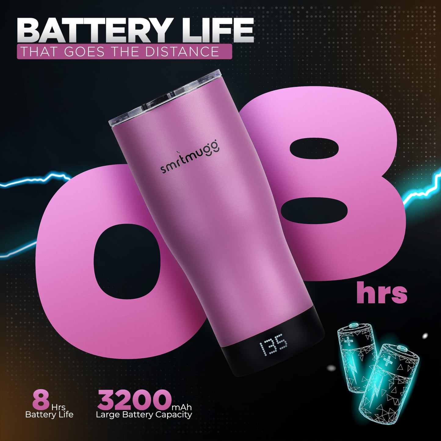 SmrtMugg X Heated Coffee Mug 19 oz., 8 Hour Battery Life, Self-Heating, Adjustable Temp Controlled, LCD Screen, Includes Cover with Magnetic Slider (Black) (Lilac)