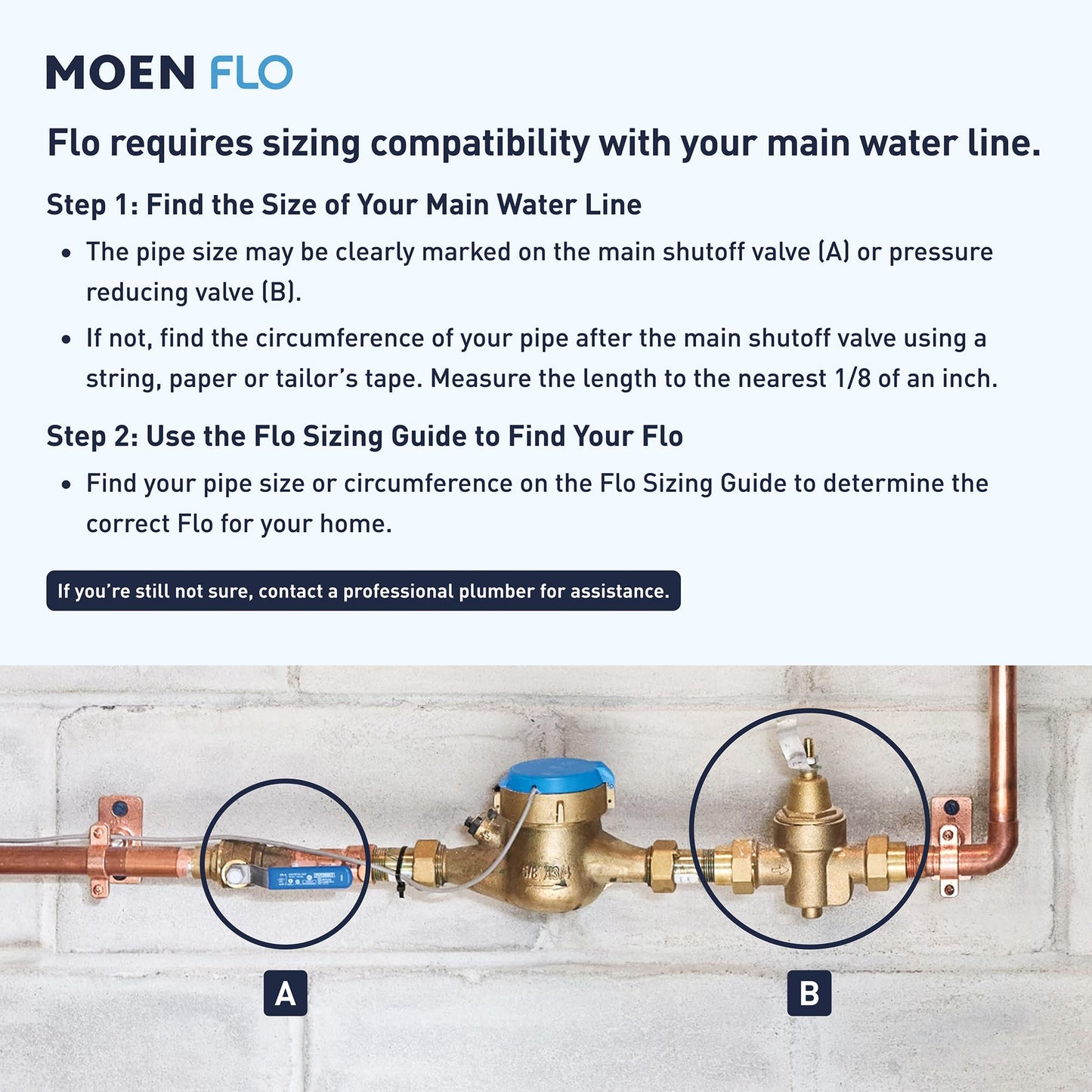 Moen Flo 1-inch Smart Water Shut Off Valve, Smart Home Water Monitor Leak Detector, Wifi Connected, App Enabled Flow Meter and Shutoff, 900-006