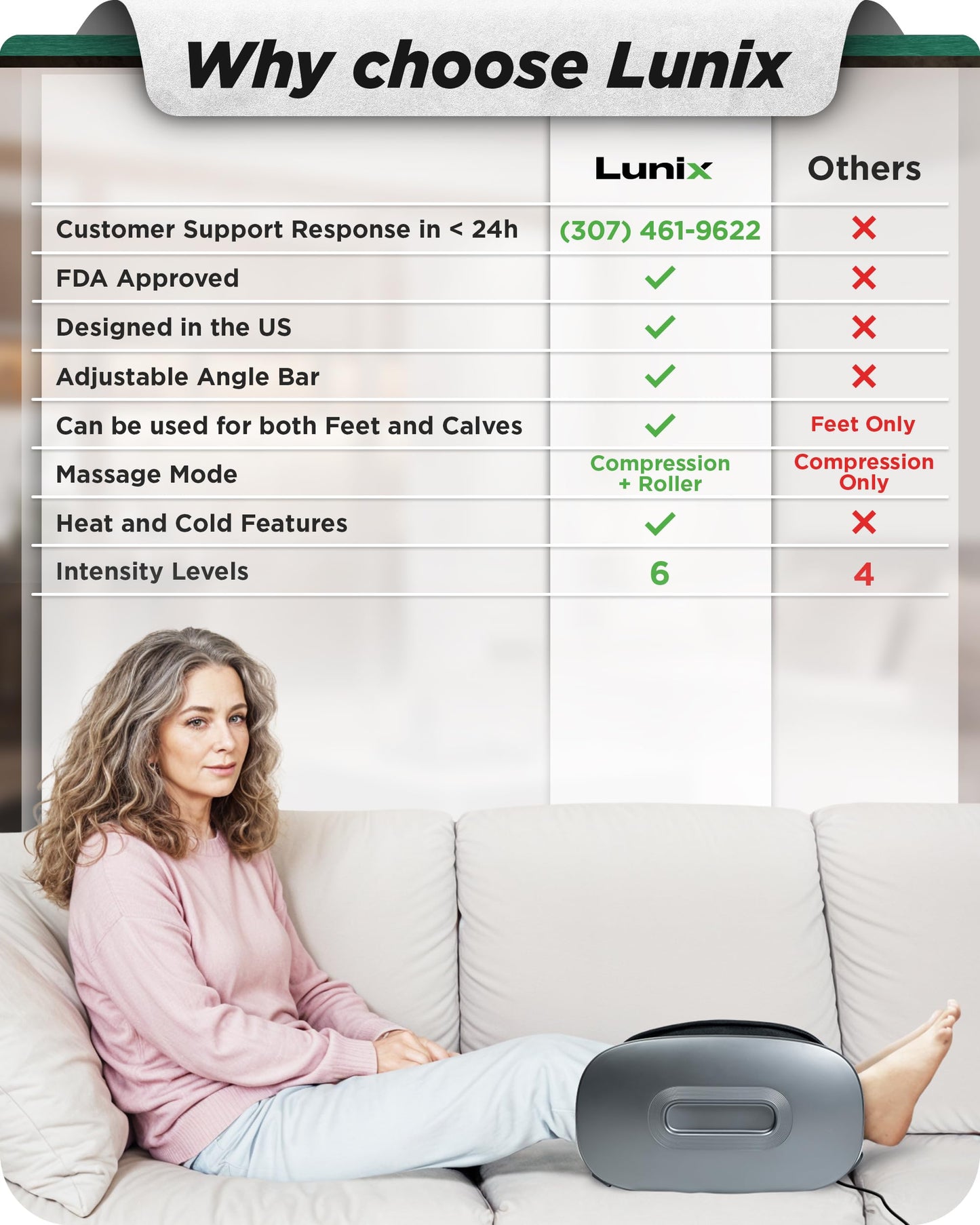 Lunix LX20 FSA Foot Massager for Pain Relief and Circulation, Foot and Calf Shiatsu Massager for Plantar Fasciitis and Neuropathy with Heat, Ankle Therapy Device
