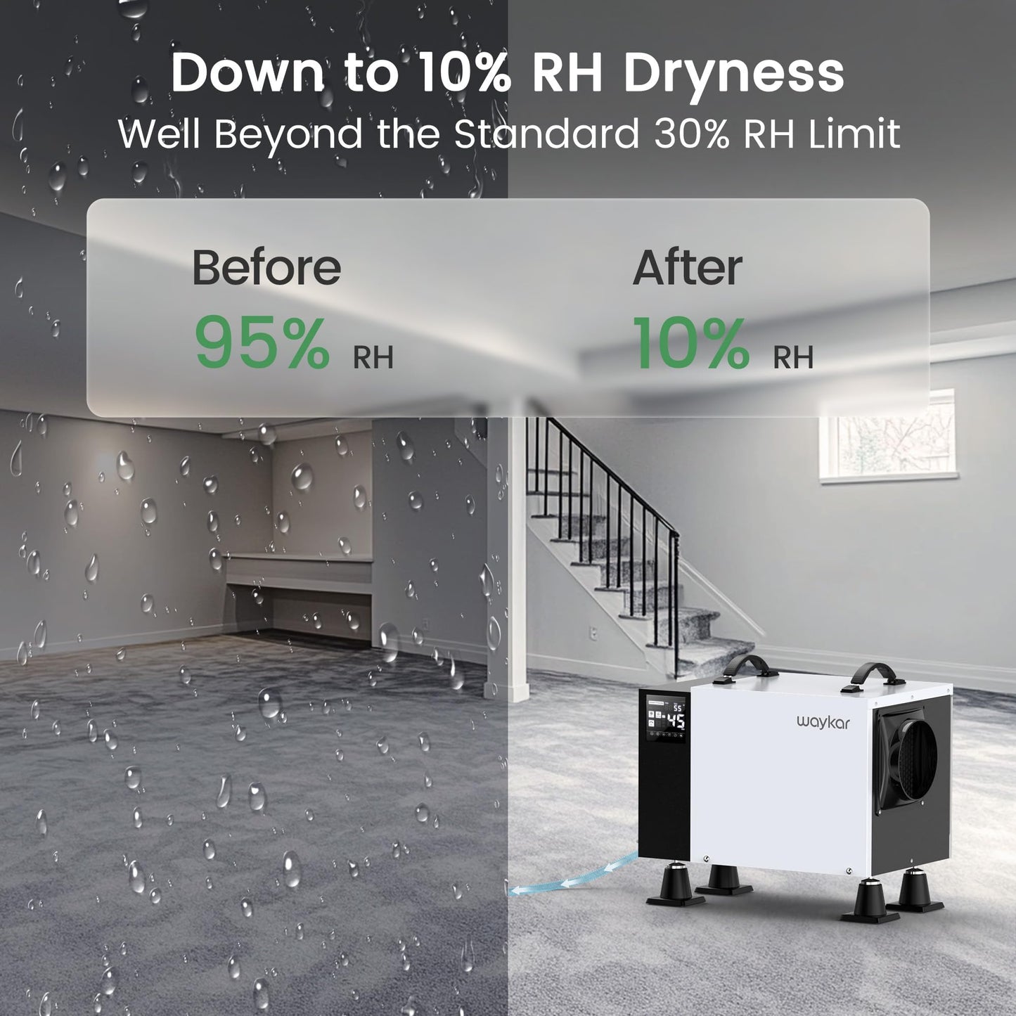 Waykar 125 Pint Crawl Space Dehumidifier with Drain Hose for Commercial, Basements, and Industry Water Damage Unit for Spaces up to 6500 Square Feet, Smart Humidity Control - 5-Year Quality Coverage