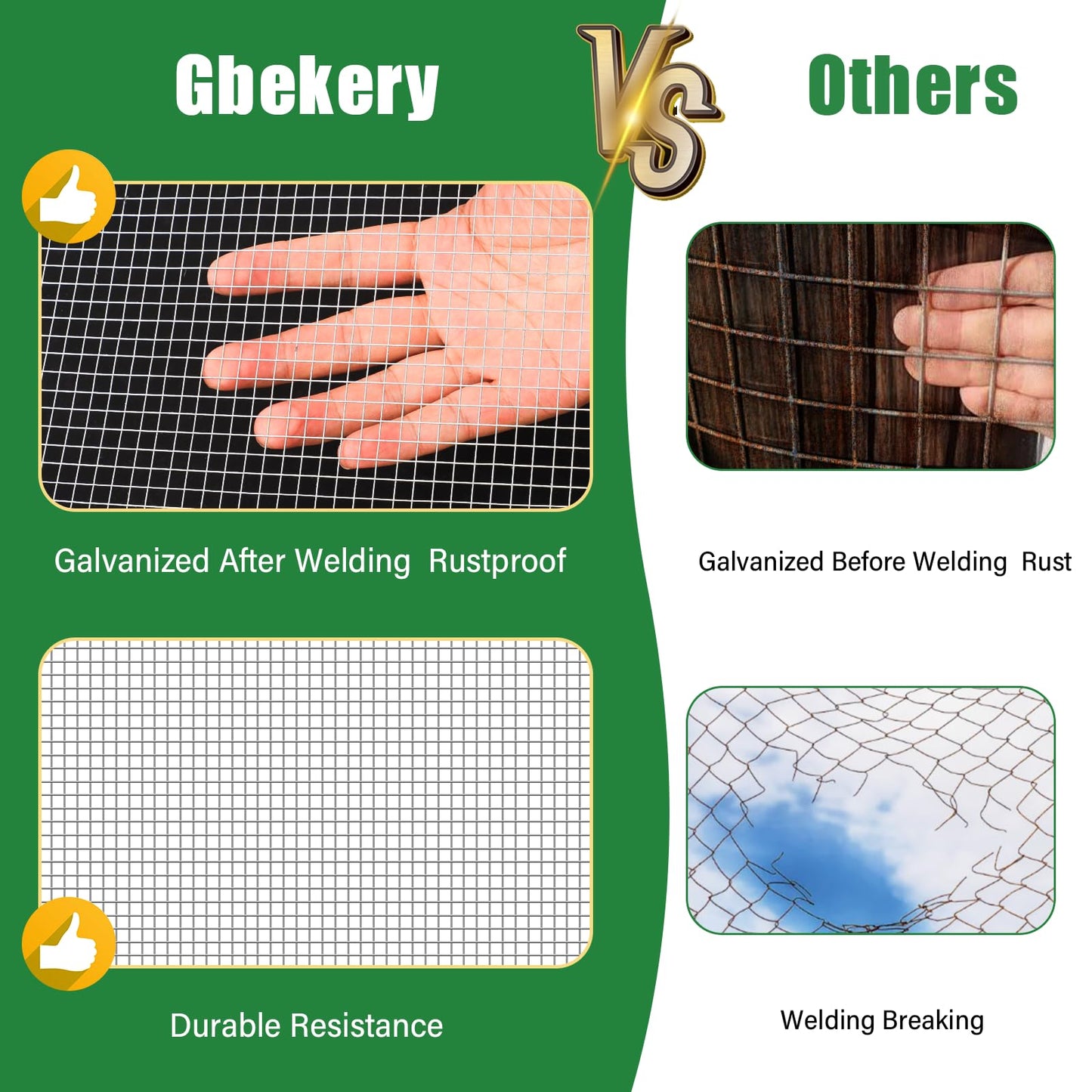 Gbekery Hardware Cloth 1/2 inch 16in x 50ft 19 Gauge, Hot-dip Galvanized After Welding Chicken Wire Mesh Roll Garden Plant Welded Metal Wire Fencing Roll, Rabbit Cages Snake Fence