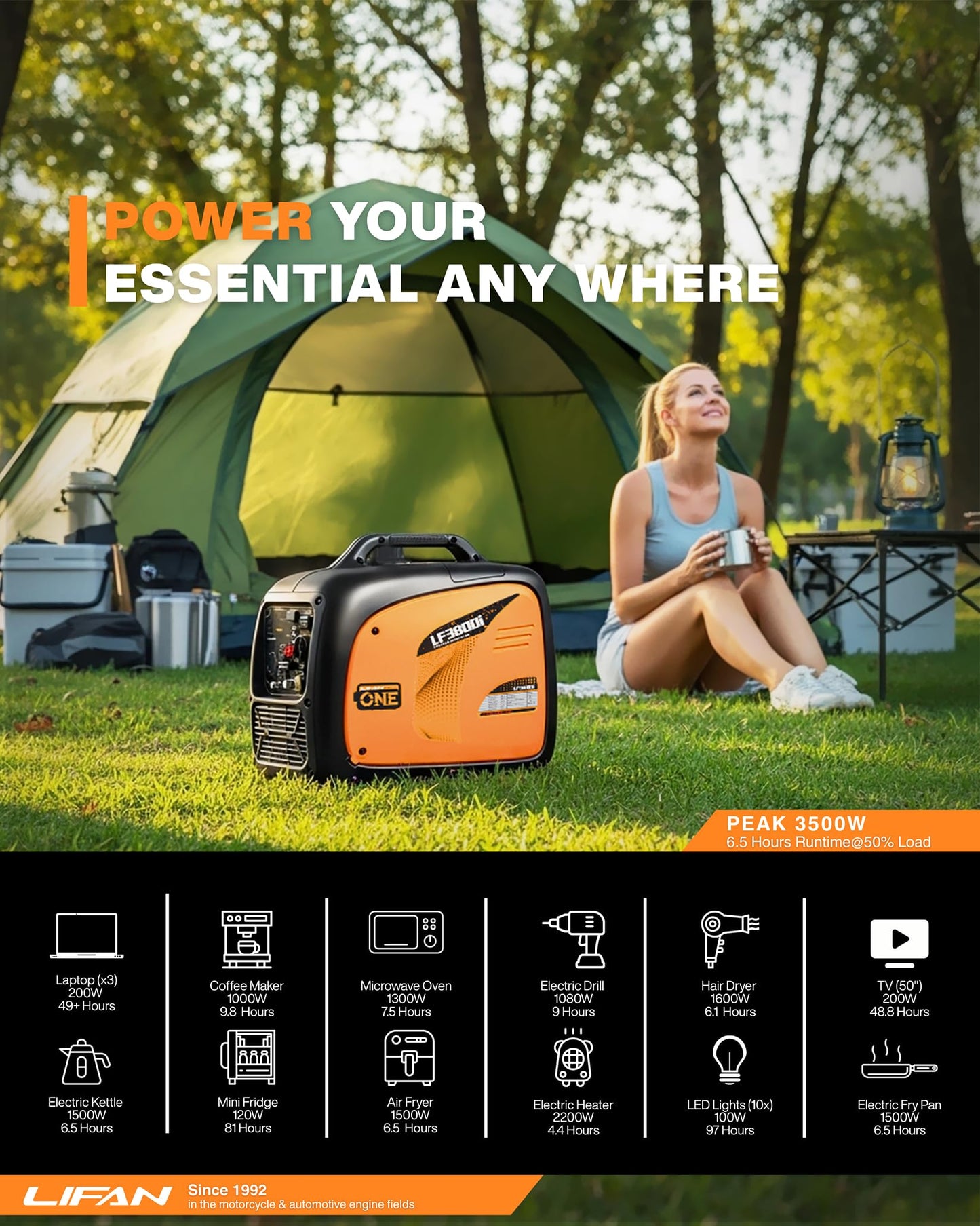 LIFAN 3500W Portable Inverter Generator for Home Backup, Super Quiet Gas Powered Generator for RV Camping Outdoor Use, ECO Mode, EPA Compliant, Parallel Ready with CO-MINDER Safety