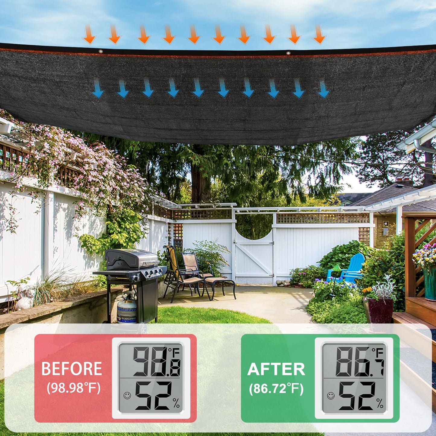 Kesfitt 40% Shade Cloth 20x30 ft, Breathable HDPE Mesh Sun Shade Tarp for Garden & Greenhouse, UV Resistant Outdoor Shade Fabric with Copper Grommets for Plants, Patio, Yard