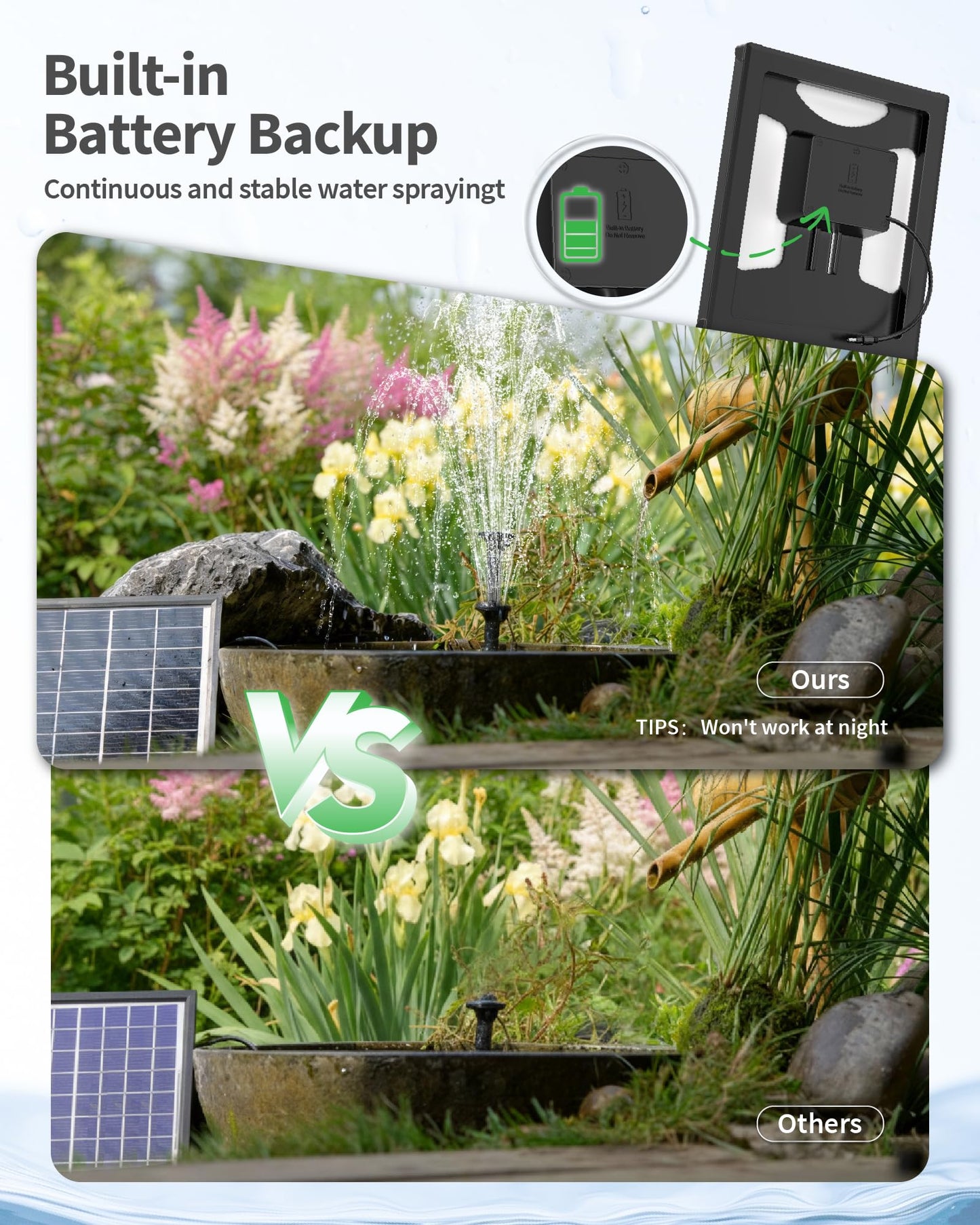 POPOSOAP 6.5W Solar Pond Filter Built-in Battery Backup, Solar Water Fountain Pump with Pond Filter, 8 Nozzles & PVC Tubing for Bird Bath, Small Ponds, Fish Tanks, Water Features P3065D