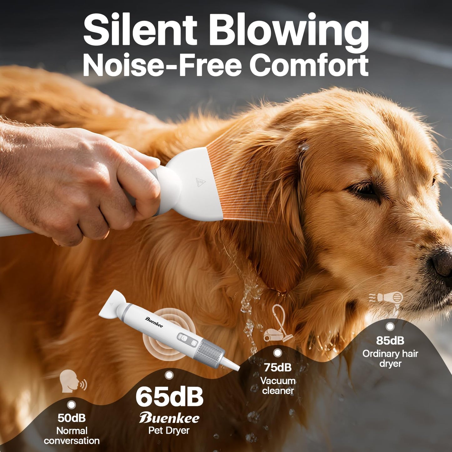 Dog Dryer Handheld Pet Hair Dryer, 3HP High-Velocity Blower with 3 Speeds & 4 Temps Lightweight, Quiet Design. Portable Blow for Travel & Home Grooming. Includes 3 Nozzles (White)