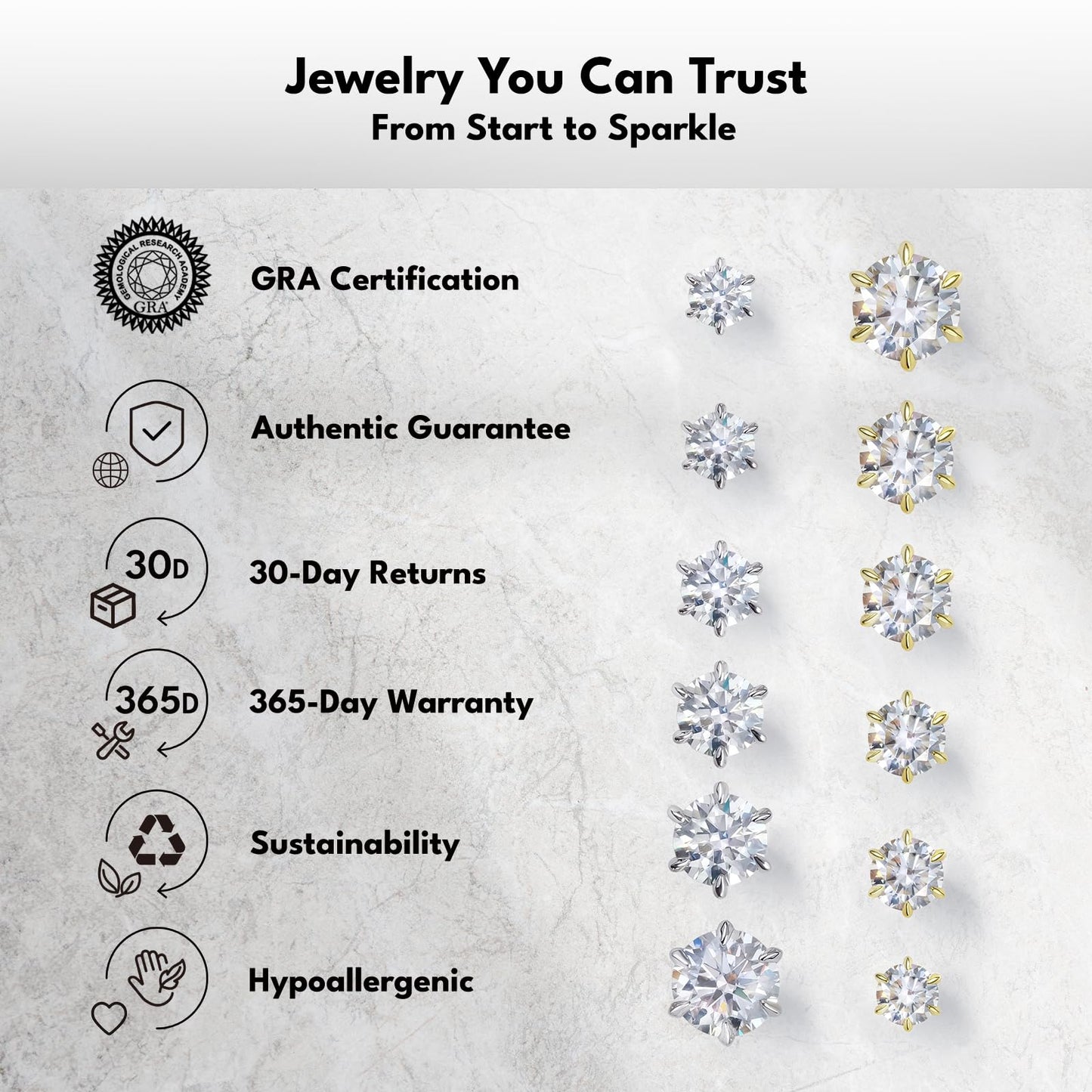 KRKC 0.6-3ct Moissanite Stud Earrings, D Color VVS1 Clarity, Lab Created Diamond Stud Earring for Women, 14K White Gold S925 Sterling Silver Earrings Friction Back for Women Men, Hypoallergenic