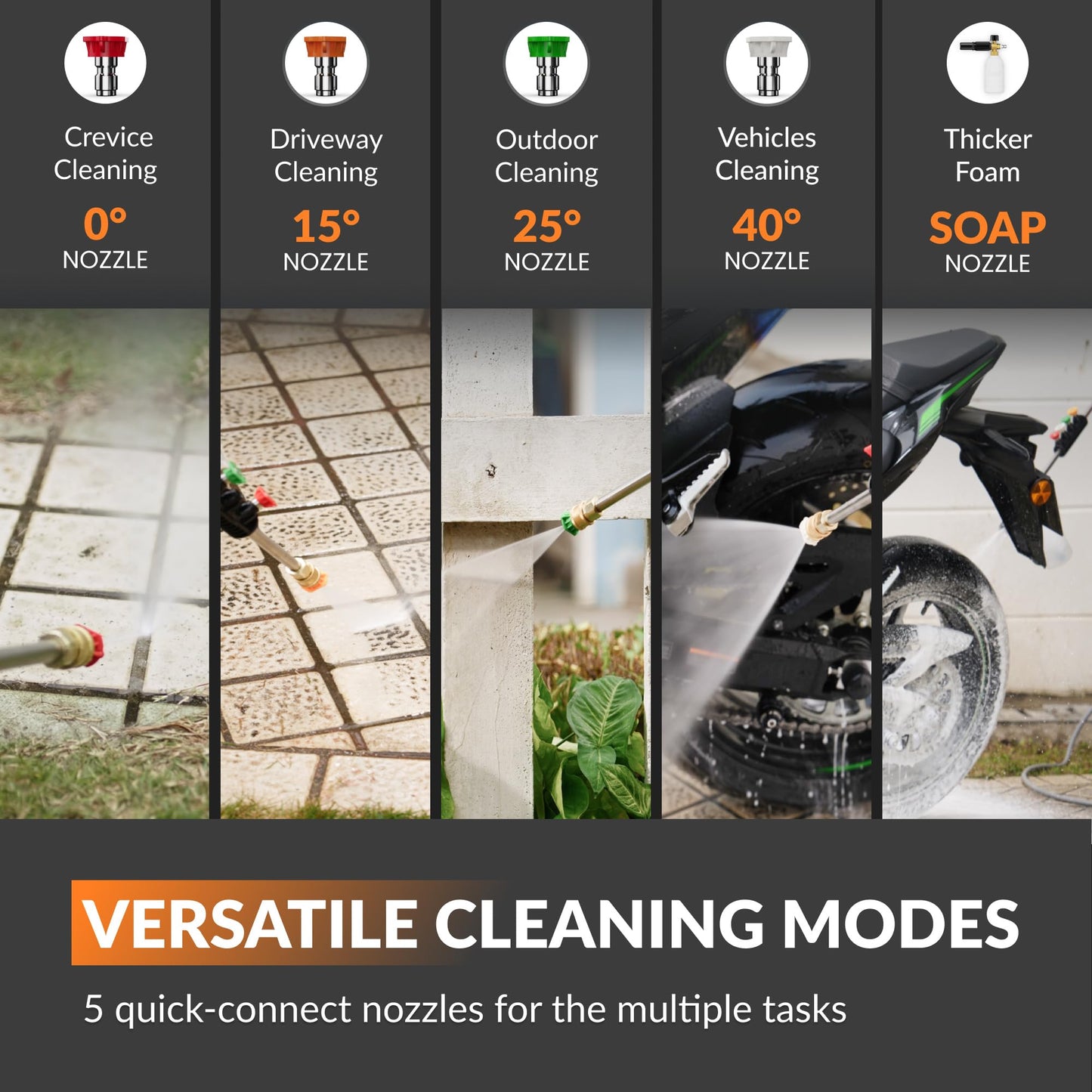 Giraffe Tools Grandfalls Pressure Washer G30B, Max 2900 PSI, 2.2 GPM, Electric Wall Mounted Pressure Washer with 100ft Black Pressure Hoses, Foam Cannon, 4-Nozzles for Car/Driveways, Dark Silver