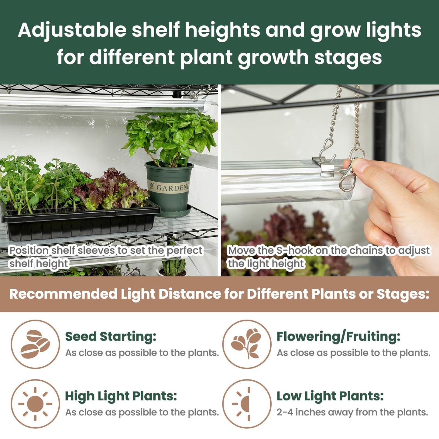 SOLIGT Indoor Greenhouse with Grow Lights - 5 Tier Plant Shelf & 8 x 2FT 6000K Full Spectrum Lights, Thick PVC Cover, Mesh Ventilation, Mini Small Greenhouse Cabinet for Seed Starting Seedlings Growth