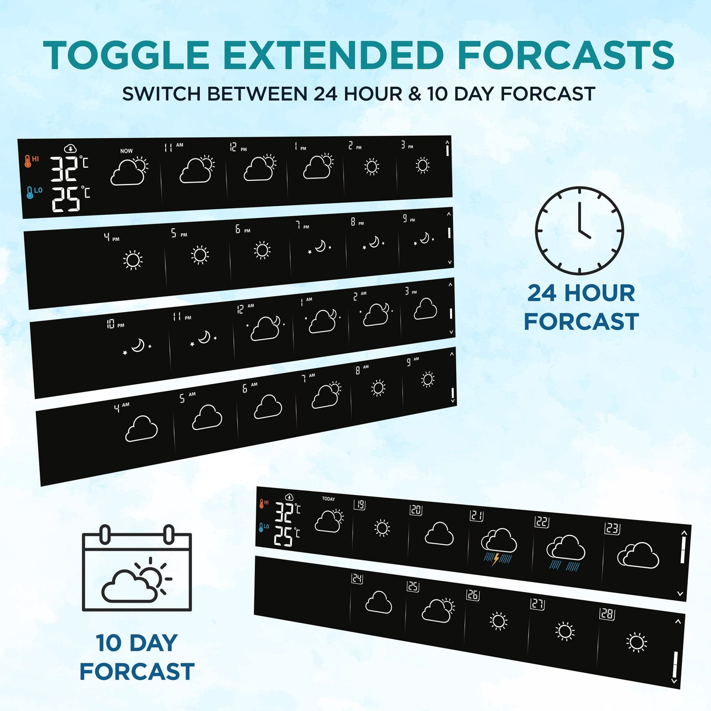 Logia 7-in-1 Wi-Fi Wireless Weather Station with 10-Day / 24 Hour Forecast, Solar & Large 8" Color Display | Measures Wind Speed/Direction, Rainfall, UV Index, Light Intensity, Temperature & Humidity