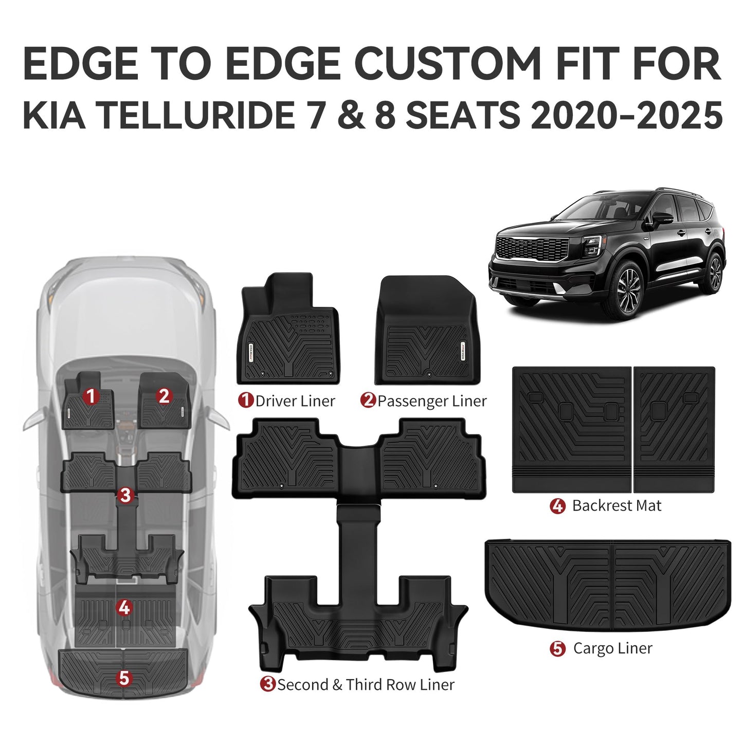 YITAMOTOR Floor Mats for Kia Telluride 7&8 Seats 2020-2025, Custom Fit All Weather TPE Rubber Mat, Kia Telluride Accessories Floor Liners Full Set, 1st & 2nd & 3rd Row & Backrest Mats & Cargo Liner
