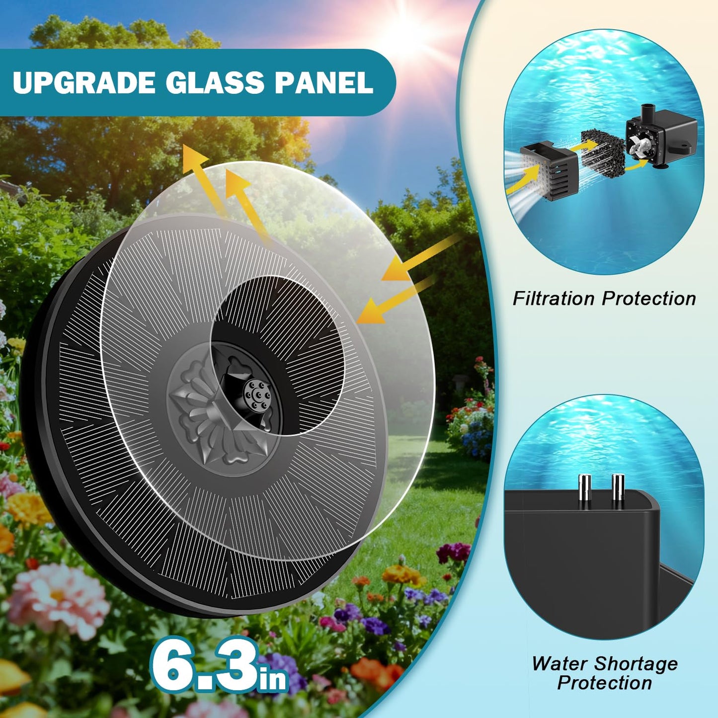 SZMP Solar Fountain for Bird Bath Spraying Water on Cloudy Day, Solar Water Fountain Pump Outdoor Garden 3.5W Black Glass Panel with 2000mAh Battery Replaceable Nozzles