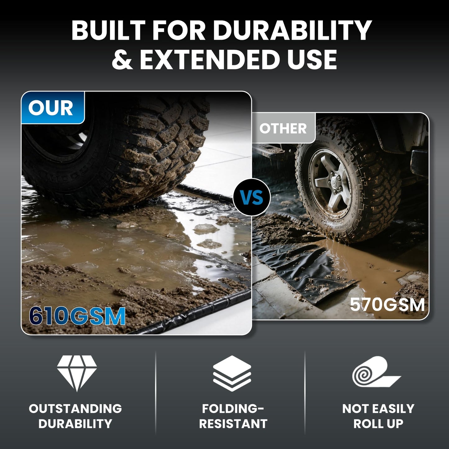 DremGara 7'9" x 16' Heavy-Duty Garage Floor Mat - 610GSM Commercial-Grade PVC Car Snow Mat with 1.2" Raised Edges to Trap Water & Mud, Waterproof Garage Containment Mat for SUVs, Non-Slip