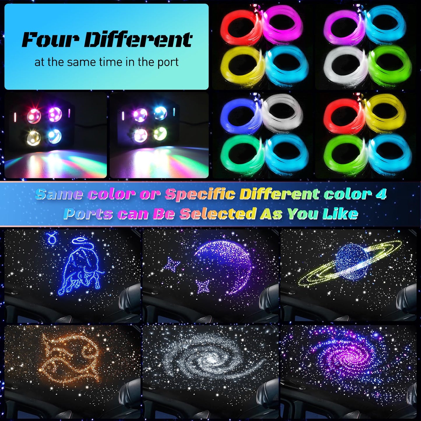 4 Colors 32W Twinkle Car Starlight Headliner Kit 800pcs*0.03in*13.1ft with APP&RF Remote, RGBW Fiber Optic Ceiling Star Lights, 4 Port Engine Sound Activated Star Roof Lights for Car Home Theater