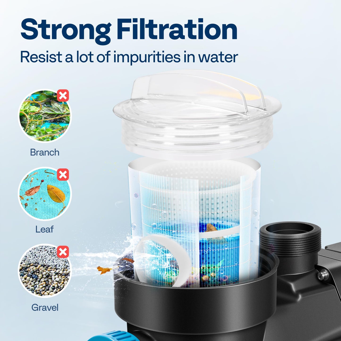 VIVOHOME 2.0 HP Powerful Self Primming 7140 GPH Swimming Pool Pump w/Timer for Inground Pool 1.5" & 2.0'' PVC Pipe Fittings 115V Energy Saving w/Strainer Basket