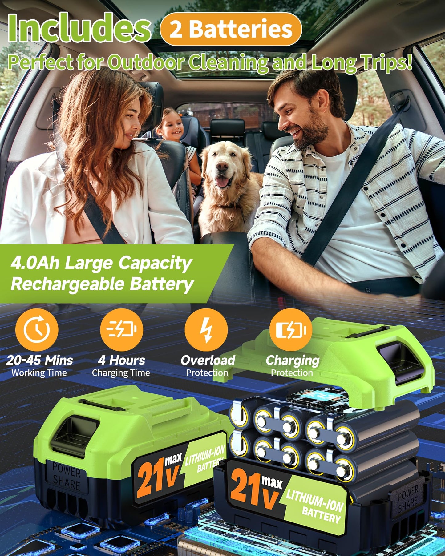 MUPEAK Brushless Cordless Pressure Washer, 1100PSI-Cordless Power Washer with 2 Batteries, 6-in-1 Nozzle/3-Modes Adjustable, 21V 4.0Ah Portable Pressure Washers Battery Operated for Car Home, Green