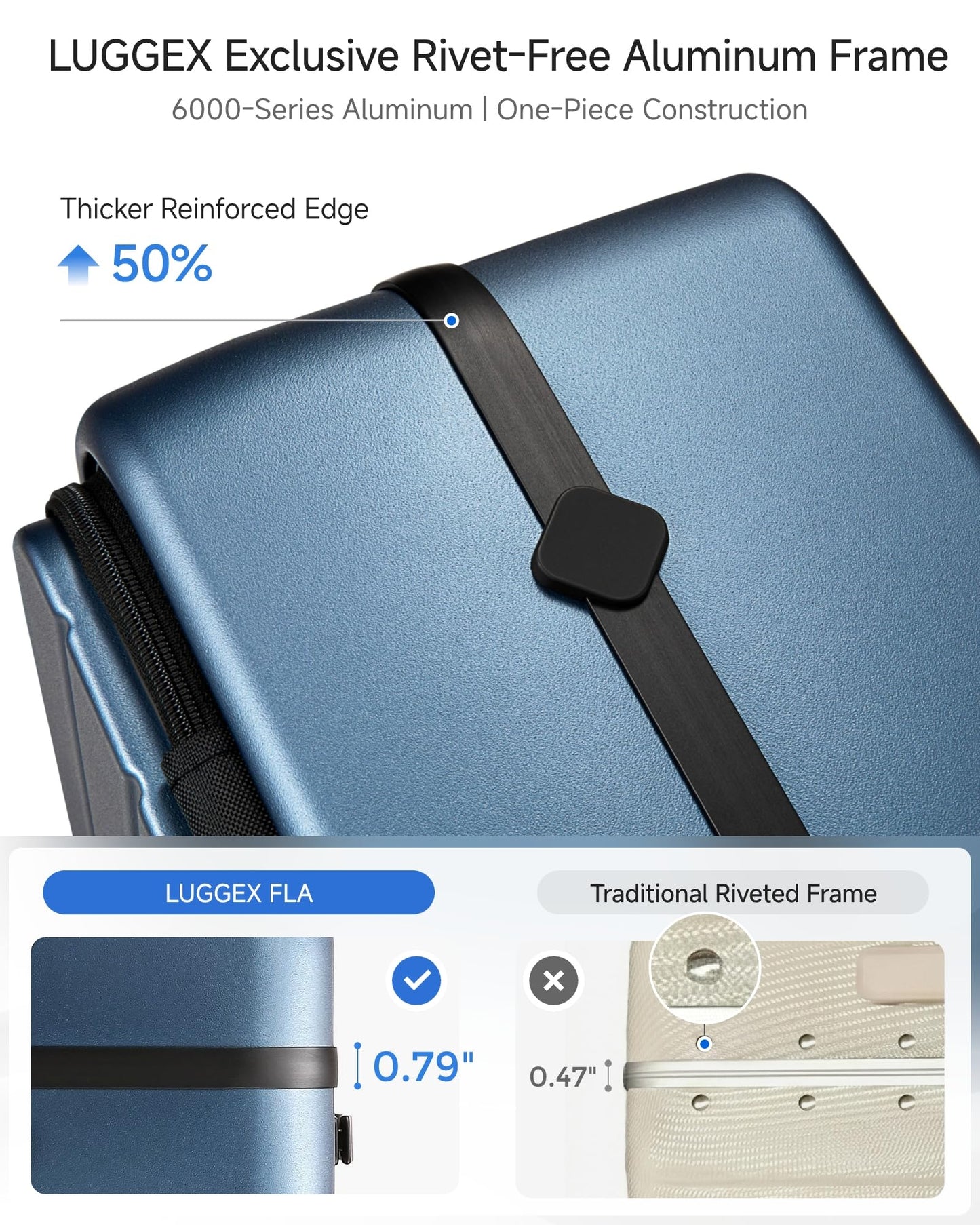 LUGGEX Carry On Luggage and 6 Set Travel Packing Cubes Bundle – Travel Essentials