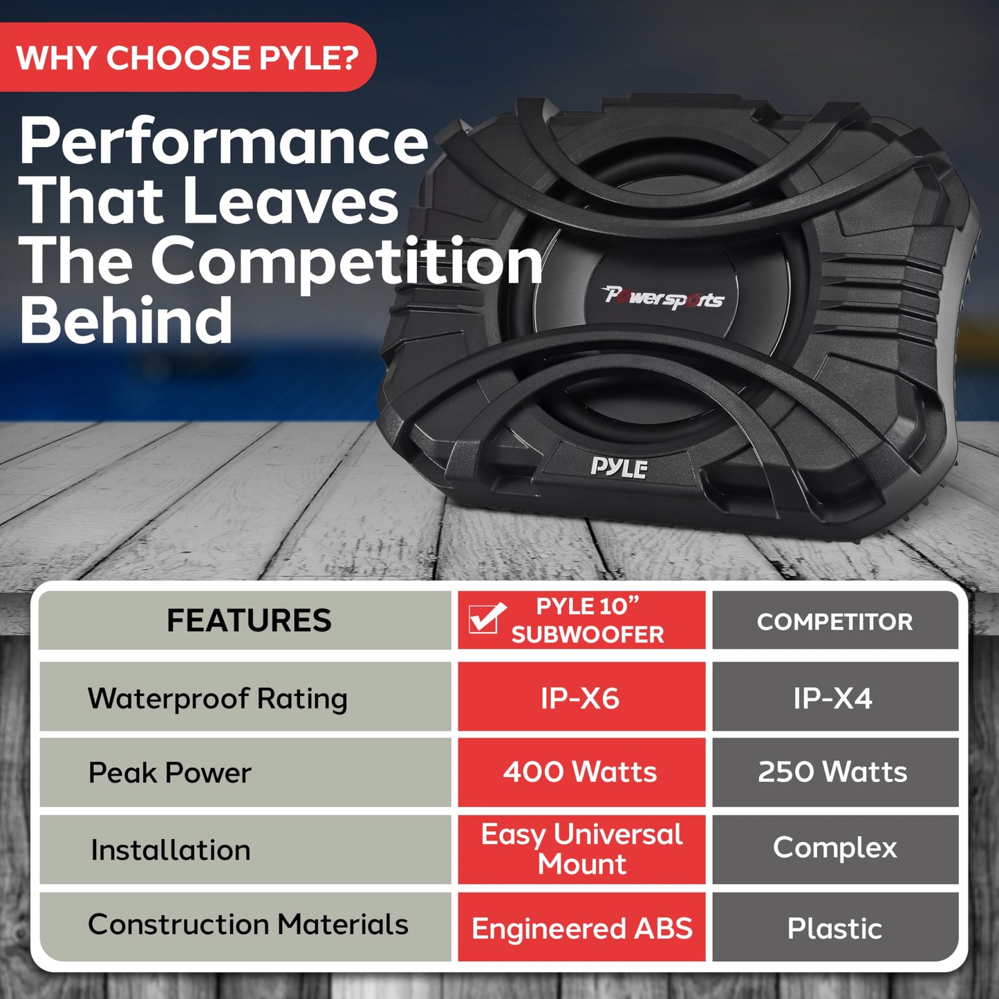Pyle 10 Inch Subwoofer System - 400 Watts Passive Subwoofer for Marine & Powersports, Quick-Mount, Water Resistant Vehicle System, Weatherproof Housing, Designed for UTVs & Boats