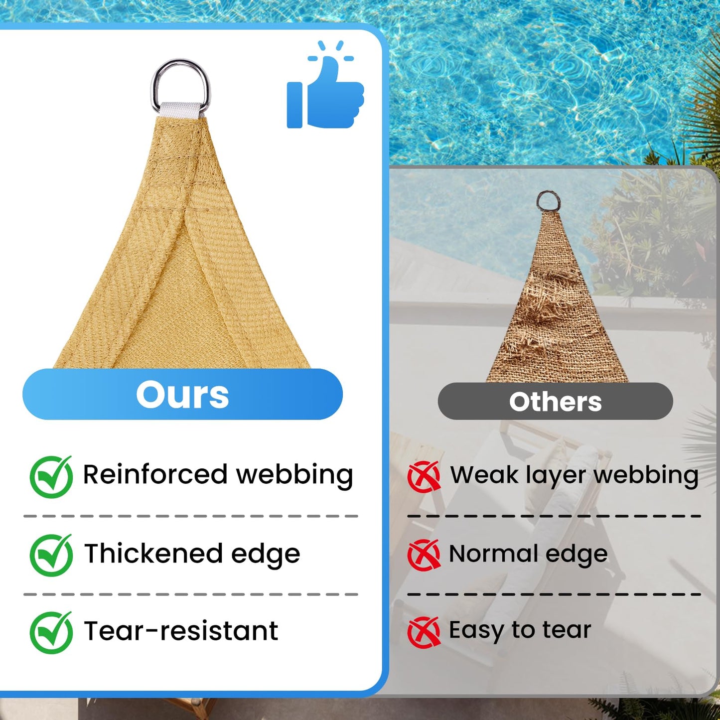 StorageTastic Triangle Sun Shade Sail - 12' x 12' x 12', Breathable Sunshades for Outdoor Patio, Garden, Deck, Yard, Tear & Fade, UV Block Awnings for Patio Shade with Ropes Resist Wear (Sand)