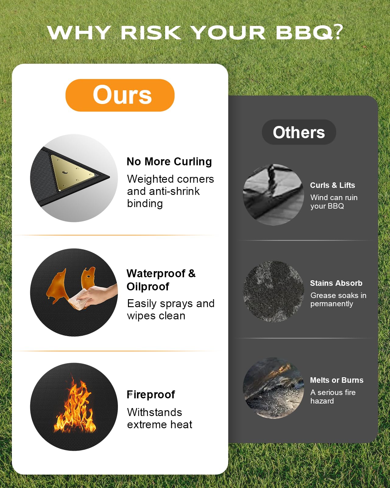 Vewaci Non-Curl 60x40 inch Under Grill Mats for Outdoor Grill, Indoor Fire Pit Hearth Rugs for Fireplace, Double-Sided Fireproof, Oilproof & Waterproof BBQ Grill Mat, Easy to Clean,for Deck/Patio/Lawn