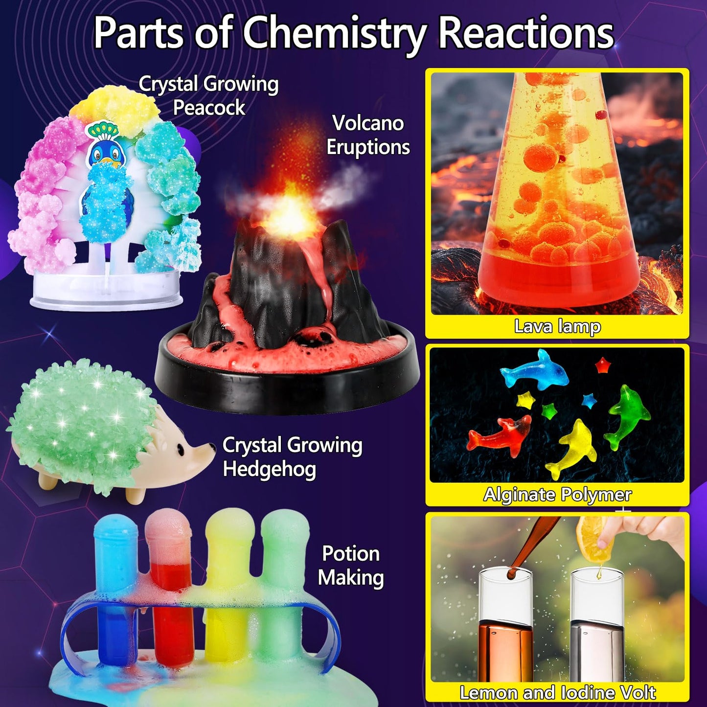 UNGLINGA 300+ Experiments Science Kit for Kids | S.T.E.M Educational Toys with Lab Manual | Volcano, Crystal Growing, Chemistry Set | Christams Birthday Gifts for Boys & Girls
