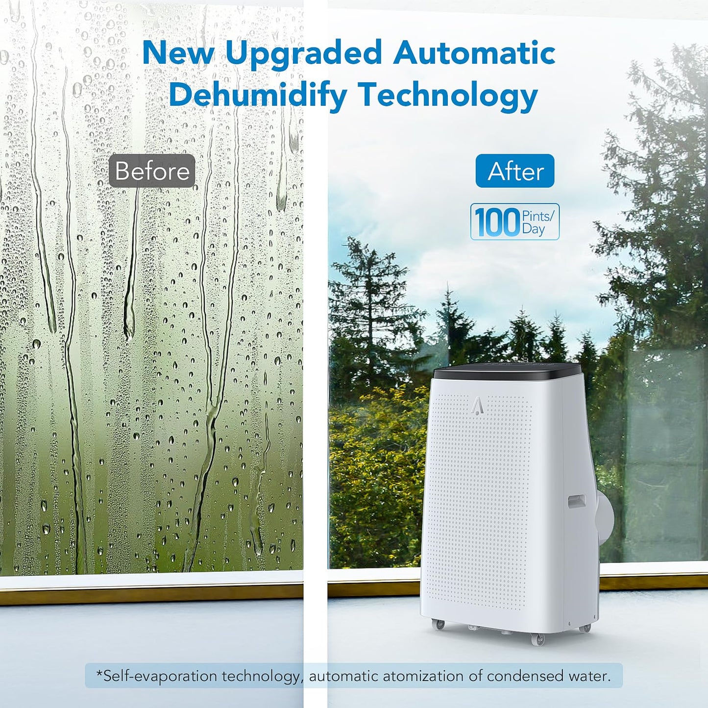 15000 BTU Portable Air Conditioner - Cools 700-850 Sq Ft Rooms, 3-IN-1 Quiet Portable AC Unit, Full Installation Kits for Large Room, Sleep Mode, Auto Swing, 24H Timer, White