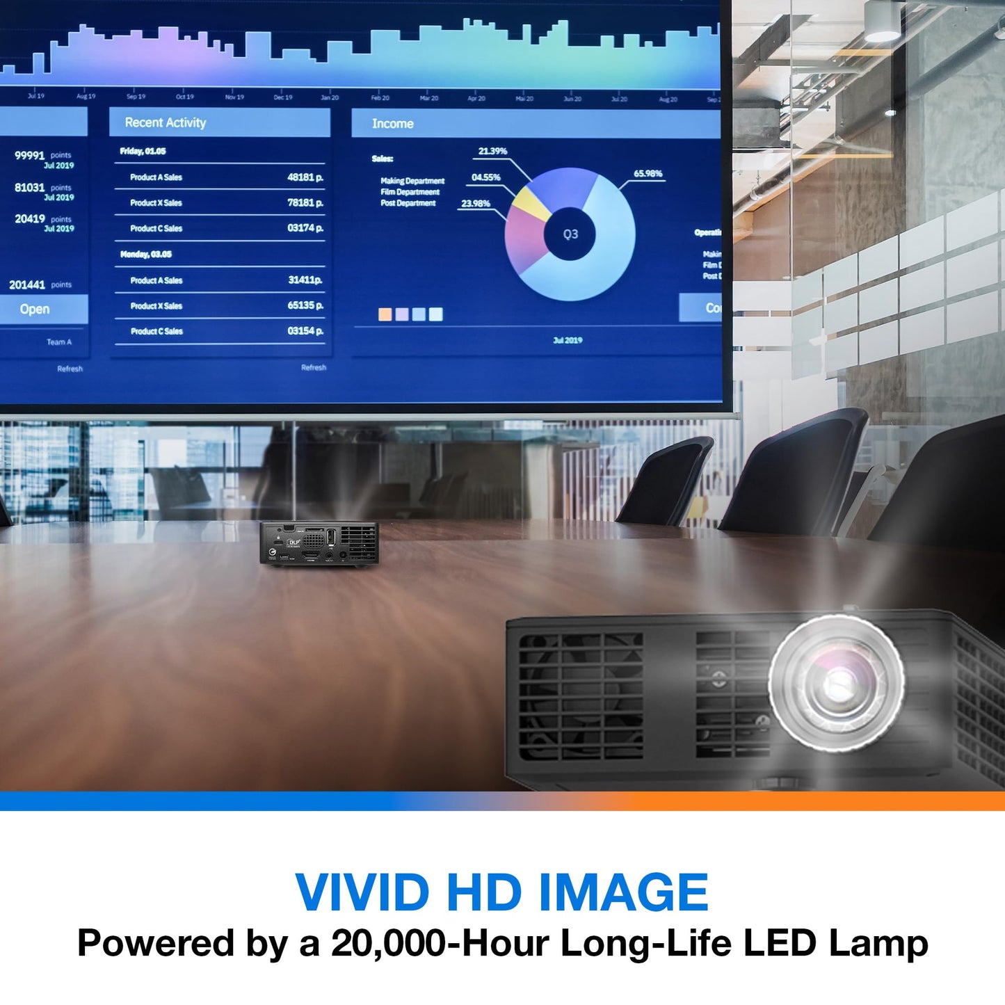 Optoma ML750i Mini Portable Business LED Projector - WXGA 1280 x 800, 450/700 Lumens, Under 1lb., Project via HDMI, USB-A, or MicroSD, Screen Mirror Wirelessly with Mobile Devices