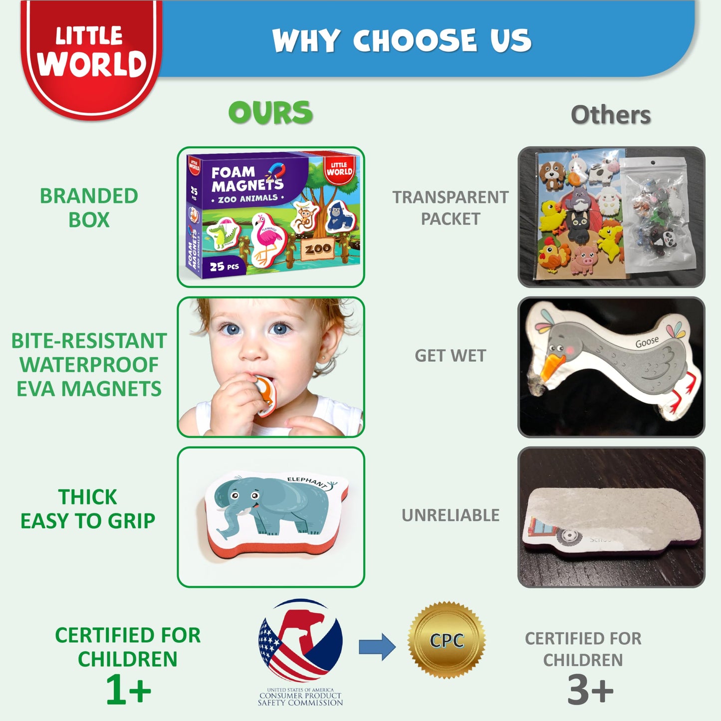 Little World Large Set of Safe and Durable Fridge Magnets for Toddlers 1-3 | Foam Refrigerator Magnets for Kids with Gift Box | Waterproof, Non-Toxic Zoo Magnetic Animals for Children and Babies 1+