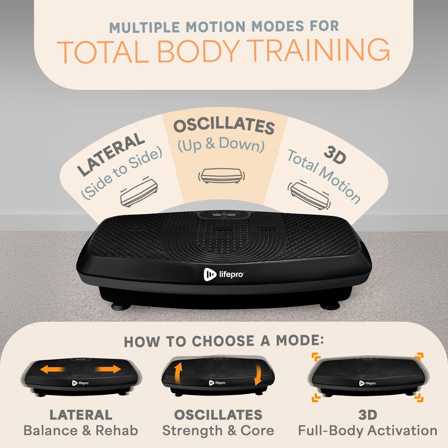 LifePro Hovert 3D Vibration Plate Machine - Dual Motor Oscillation, Lateral + 3D Motion Viberation Platform Machine - Full Whole Body Vibrarating Machine for Home Exercise & Fitness (Black)