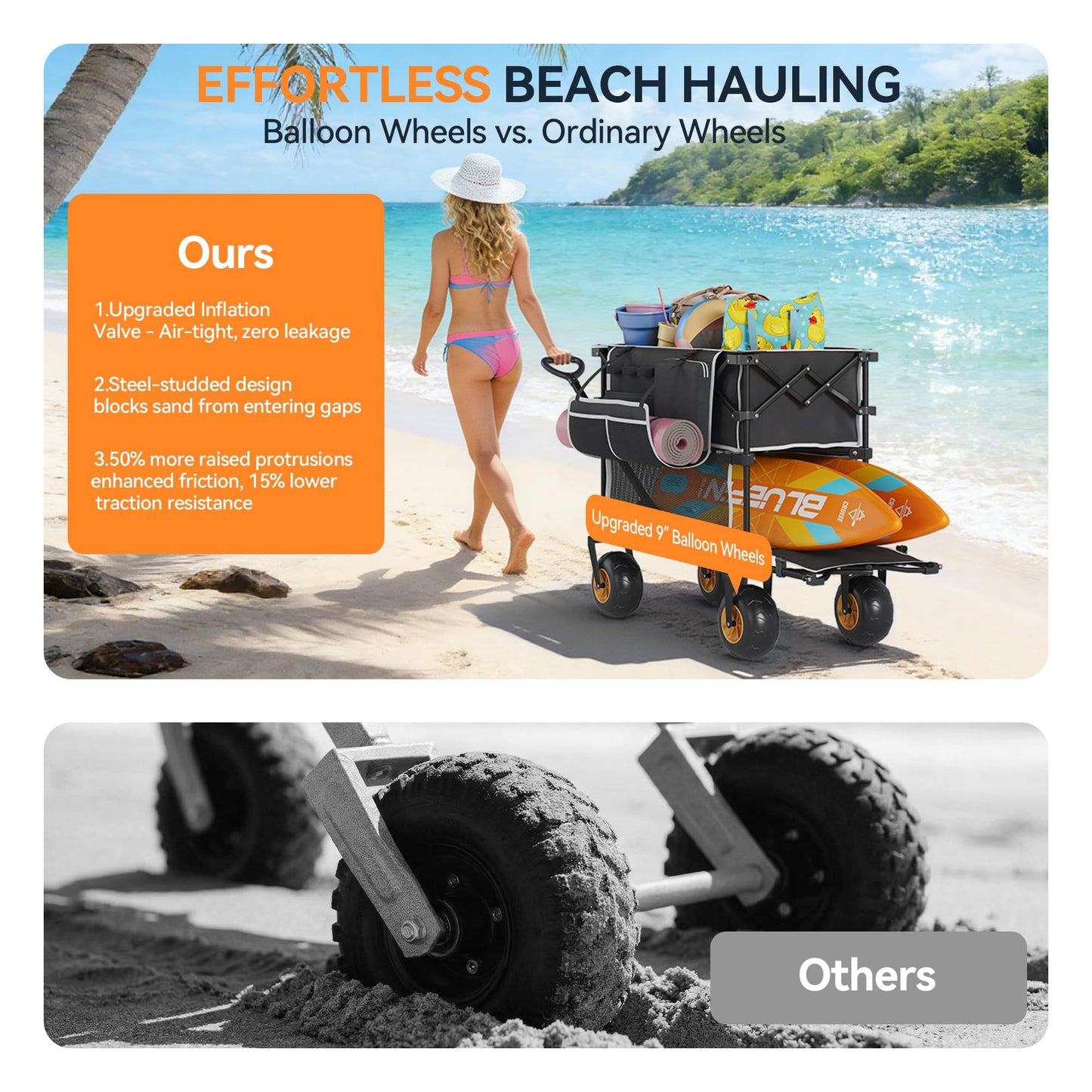 VELUVIA Double Decker Beach Wagon - 500LBS Heavy Duty Beach Cart with 9" Big Balloon Wheels for Sand, All Terrain Sports Wagon Foldable for Family Camping, Fishing, Garden, Outdoor Use, Black