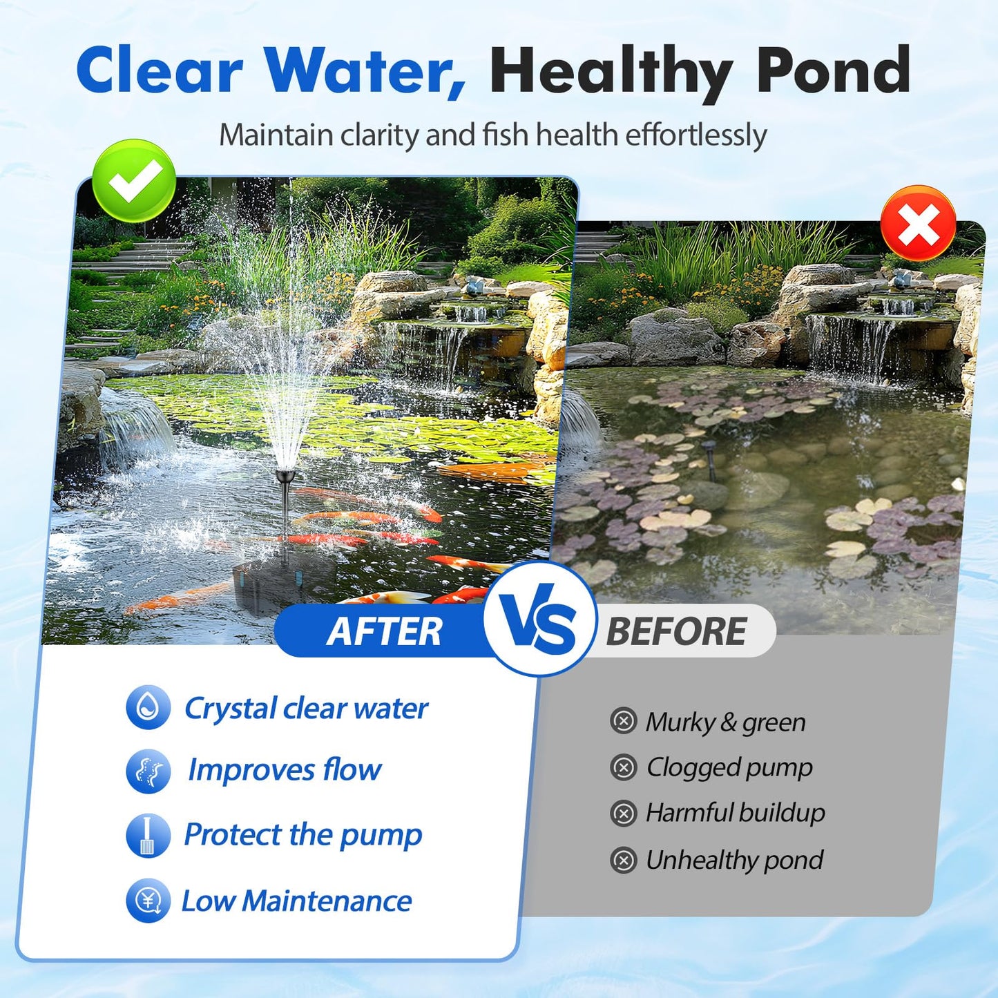 FEOXSHAL Pond Filter with Fountain Pump Kits, 50W 660GPH Pond Pump and Filter Kit with Submersible Water Pump Flow Ajustable for Outdoor Ponds Koi Pond Garden Fish Tank Water Features