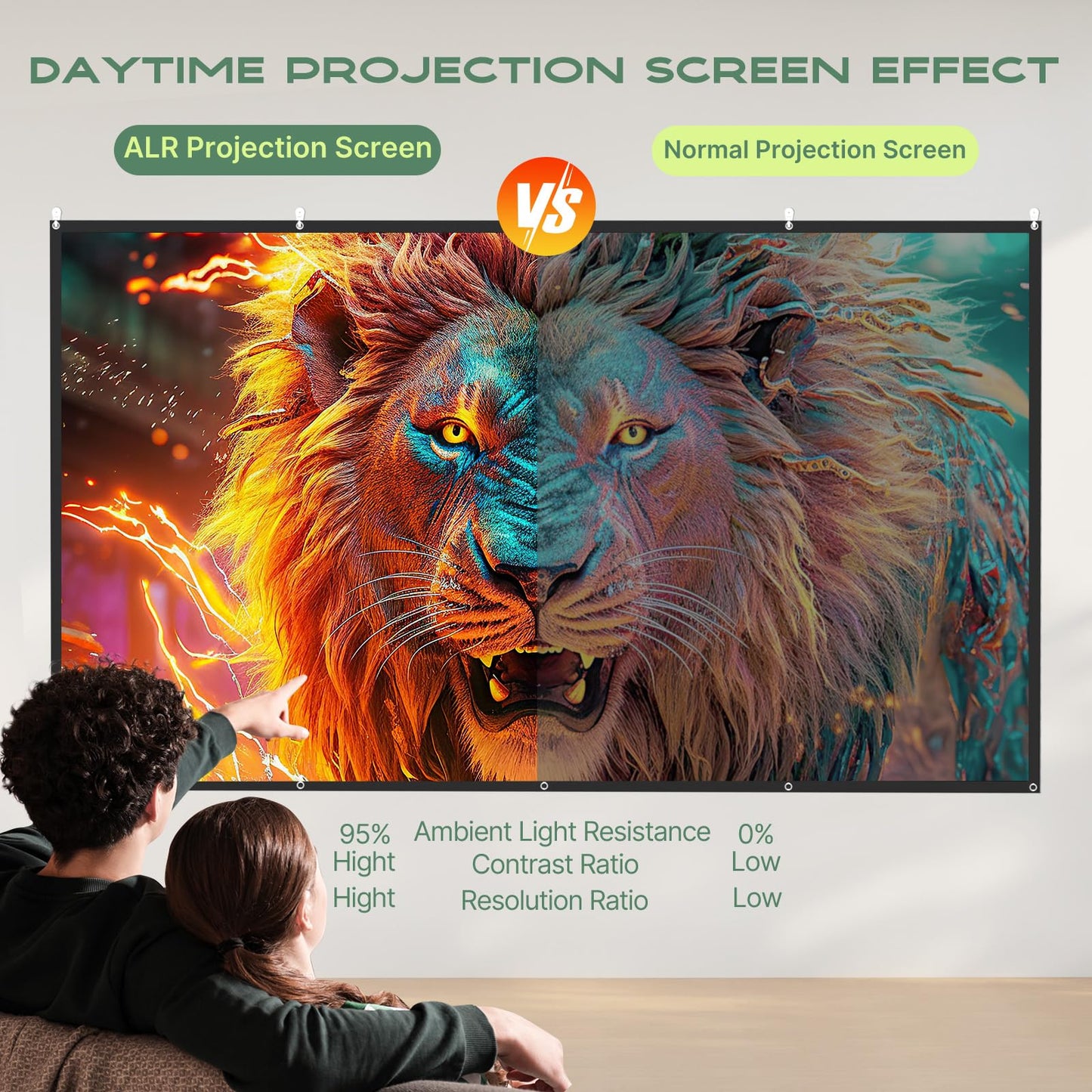 AAJK ALR Projector Screen, 4K Movie Projector Screen 16:9 HD Foldable Anti-Crease Portable Projector, Movies Screen for Home Theater Outdoor Indoor Support (120in Pro)