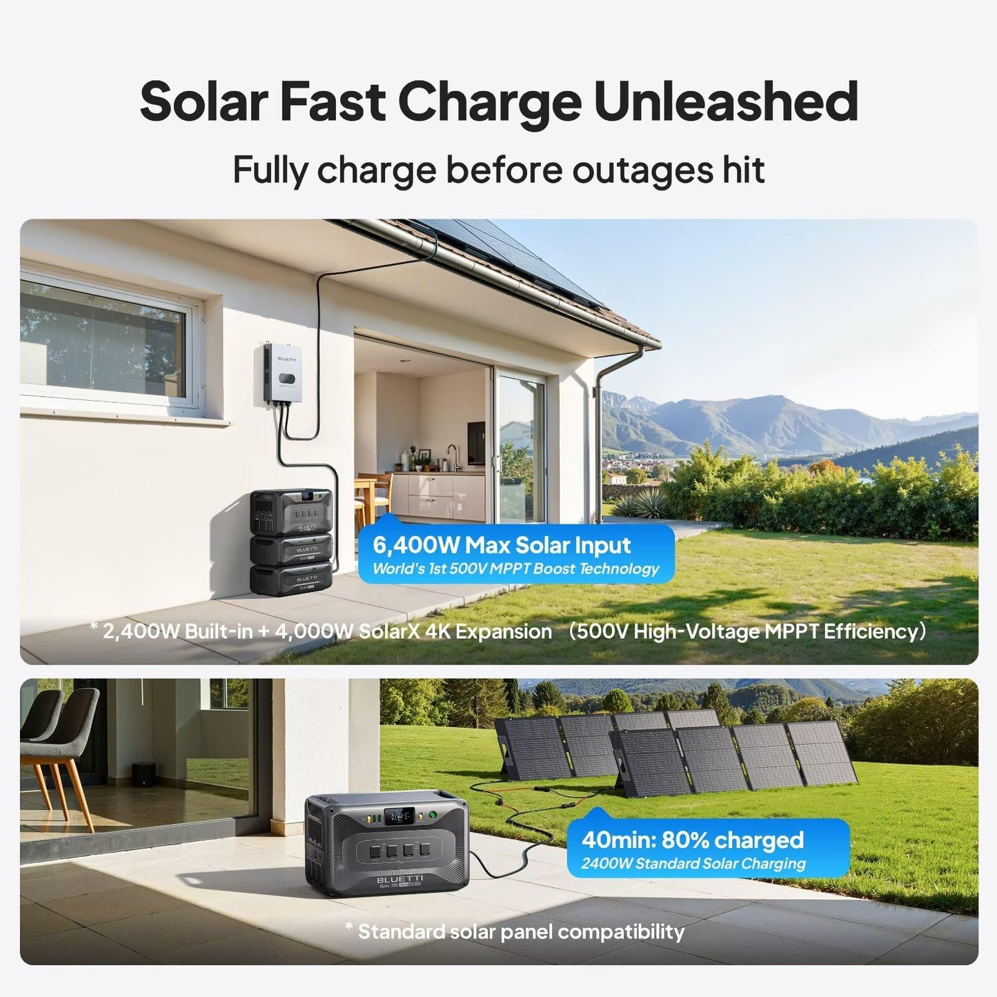 BLUETTI Solar Generator Apex 300 & PV Cable, 2764.8Wh LFP Battery Backup with 6 3840W AC Outlets (7680W Surge), Simultaneous 120V/240V Output & Black Start, Modular Power for Home, RV and Emergencies