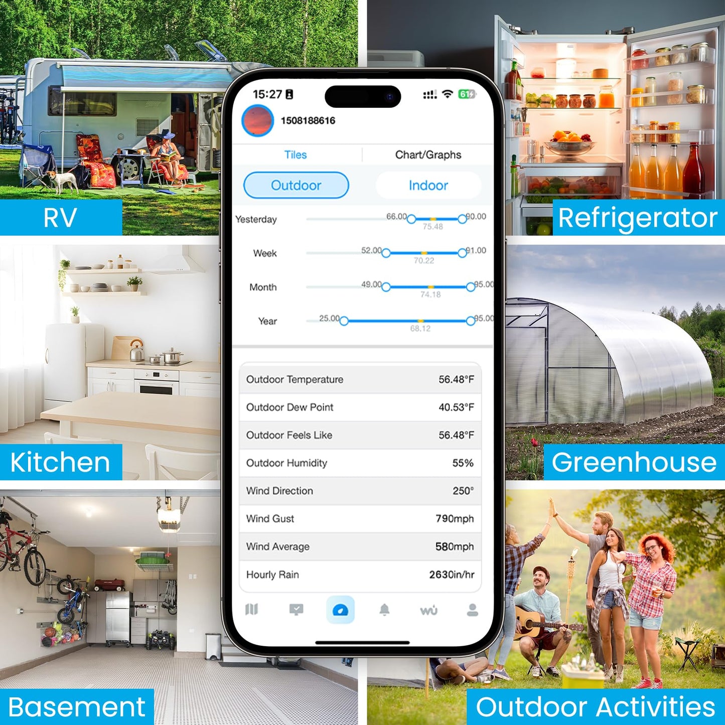 Sainlogic SA9 Plus Smart WiFi Weather Stations Wireless Indoor Outdoor Sensor 24/7 Weather Forecast by Weatherseed® AI,Wind Speed and Rain Gauge Outdoor,UV,Alerts & 2-Year Data Export