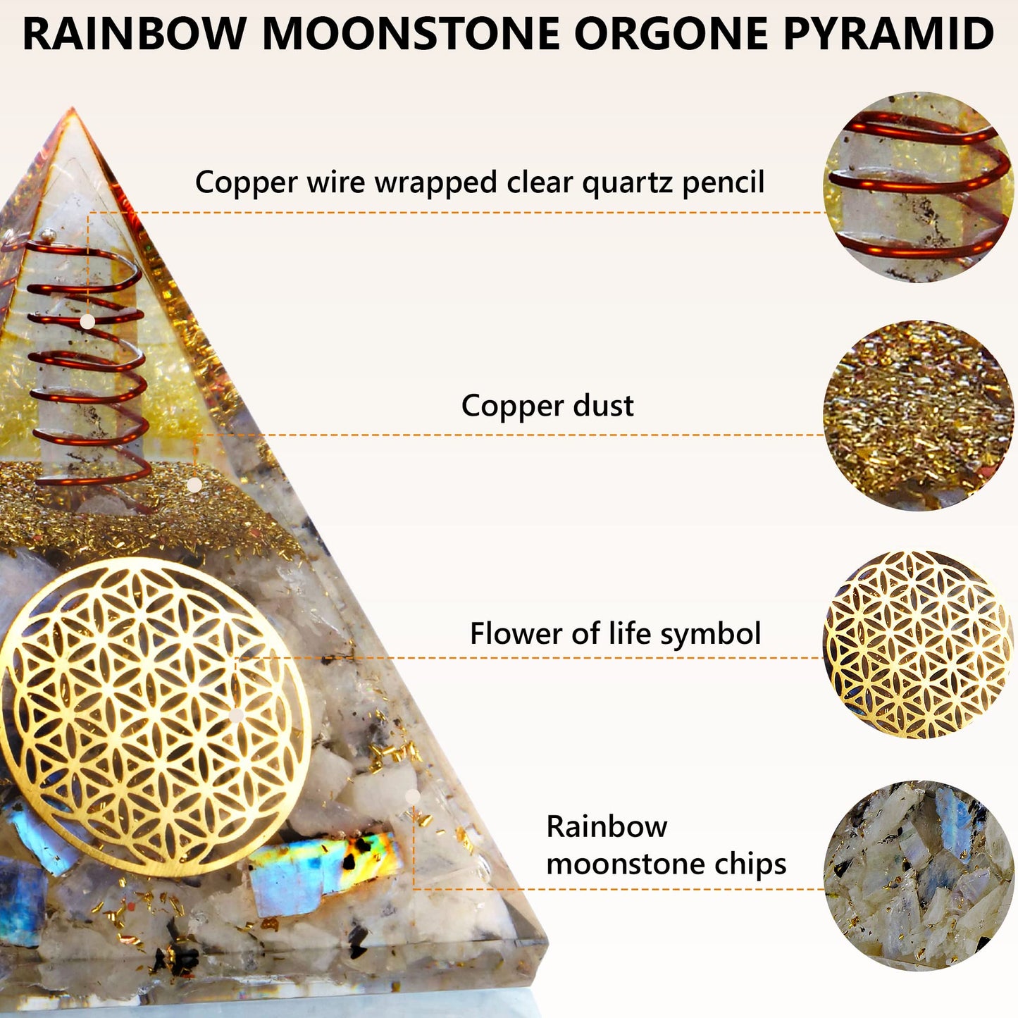 Anaya Agate Moonstone Orgone Pyramid, Rainbow Moonstone Crystal Pyramid, Orgonite Pyramid for Protection, Spiritual Crystals and Healing Stones, Meditation Pyramid for Stress Relief, Luck, Wealth
