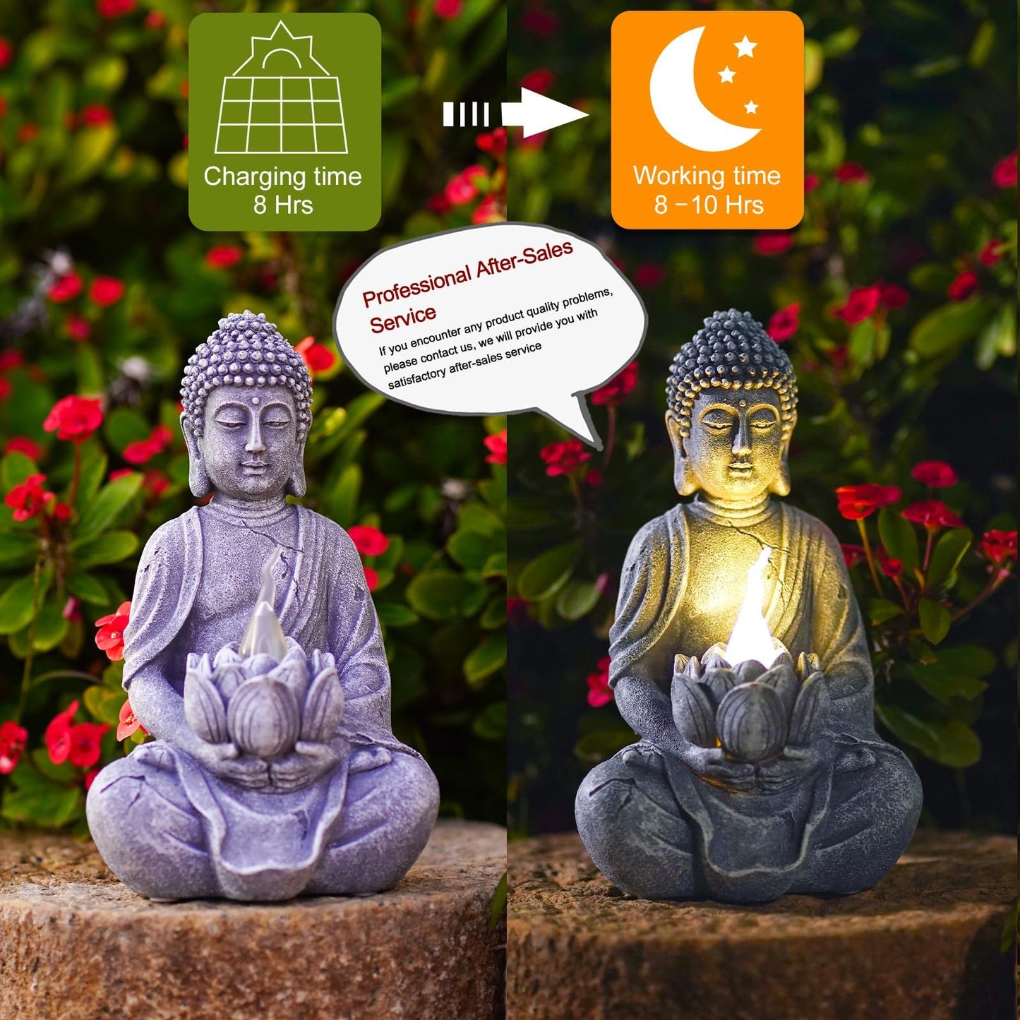 Philodwell Meditation Buddha Garden Statues: Outdoor Sculpture with Tea Lights Decor for Patio Lawn Yard Art - Gifts for Mom Grandma