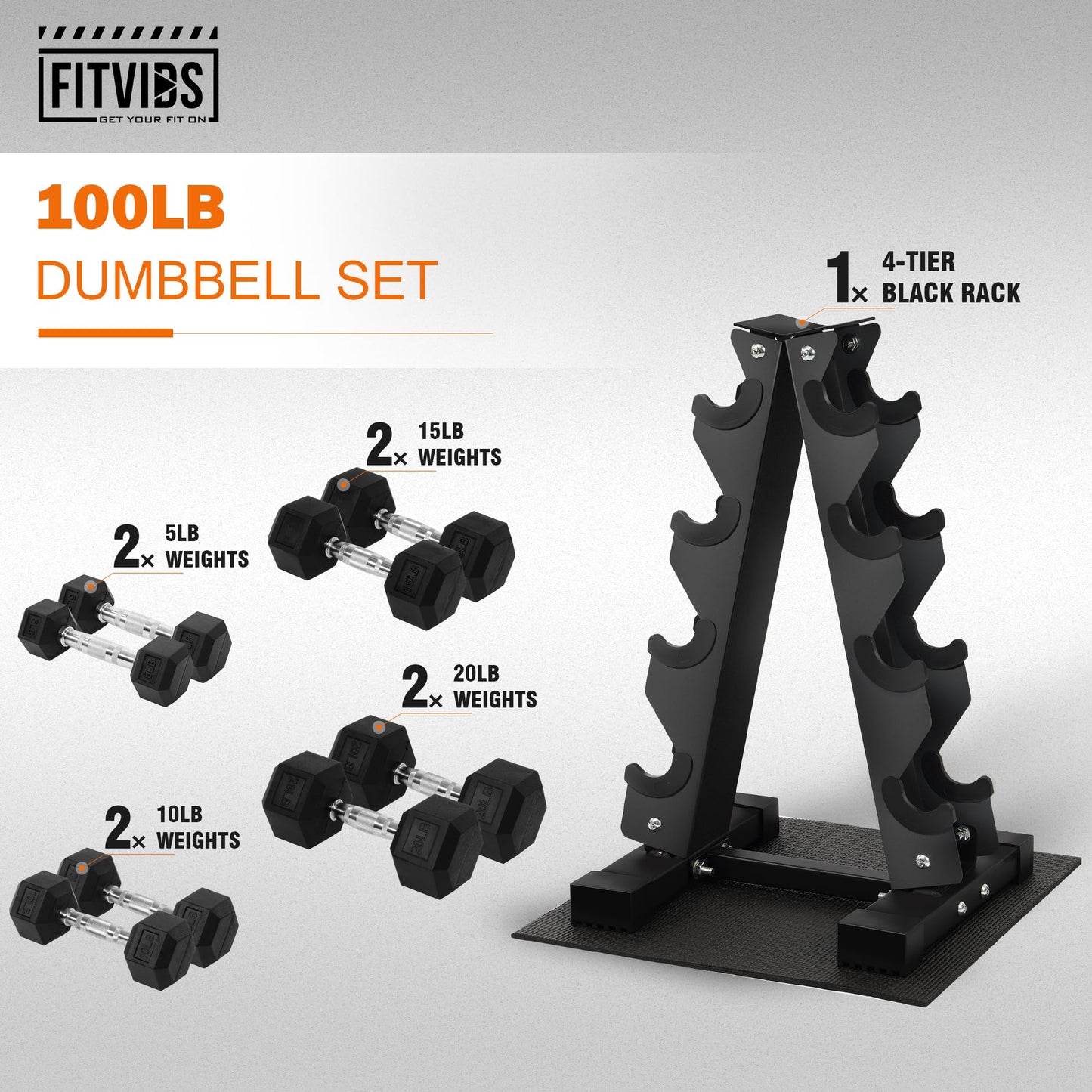 Fitvids 100LB Rubber Coated Hex Dumbbell Weight Set with Storage Rack, 5-20LB Free Weights with Anti-Slip Handle for Home Gym