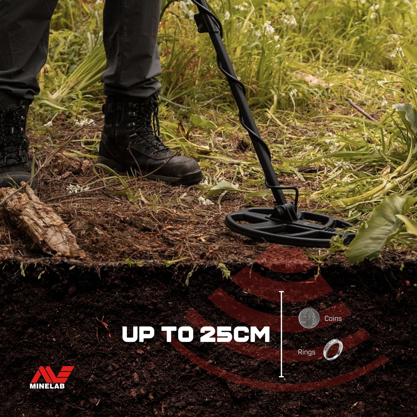 MINELAB X-Terra Voyager All-Terrain Professional Pinpointing Metal Detector for Adults, 4 Detect Modes, Clear Target ID, Backlit Displays, Complete with Waterproof Coil, Headphones, Backpack, Shovel