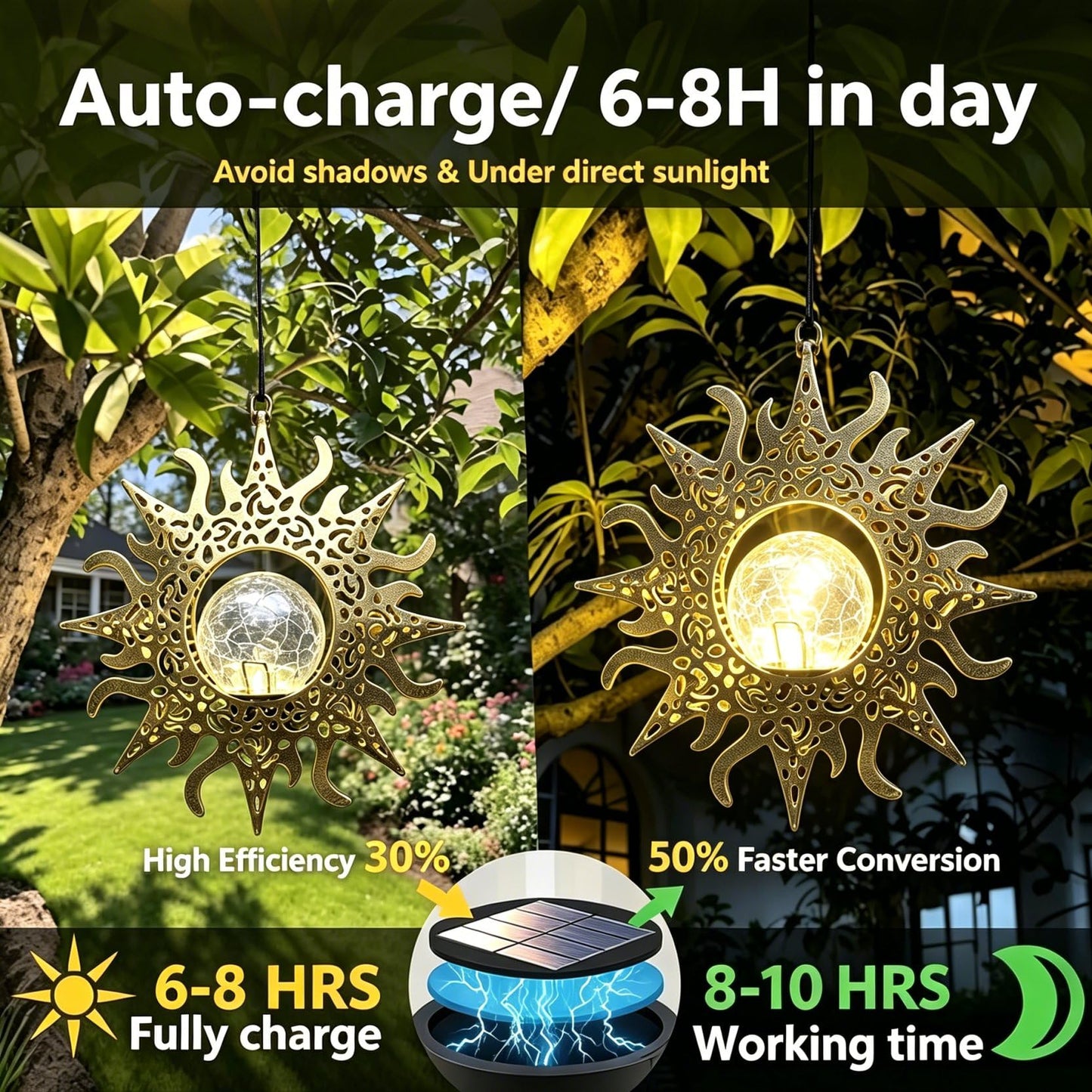 QCF Hanging Solar Sun Lights Outdoor Waterproof Decor, 2 Pack Metal Daystar Shell & Glass LED Globe Lanterns for Garden, Backyard, Balcony, Patio, Tree, Wall, Mother's Day Gifts for Women Mom