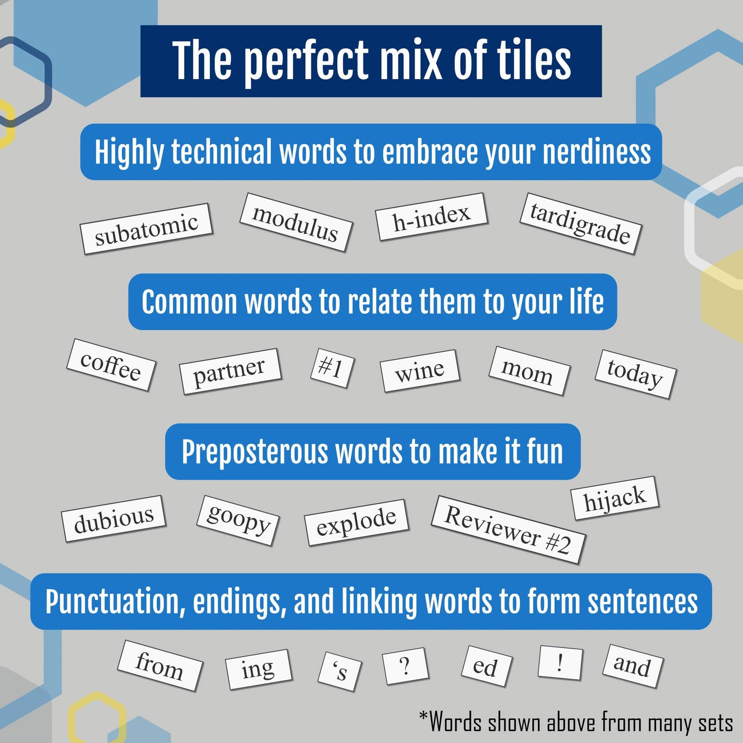 Physics Word Magnets Kit - Funny Nerdy Poetry Set for College to PhD & Professional Physicists - Ideal Cool Geek Gifts for Office Refrigerator-Magnetic White Board - Perfect for STEM Students & Adults