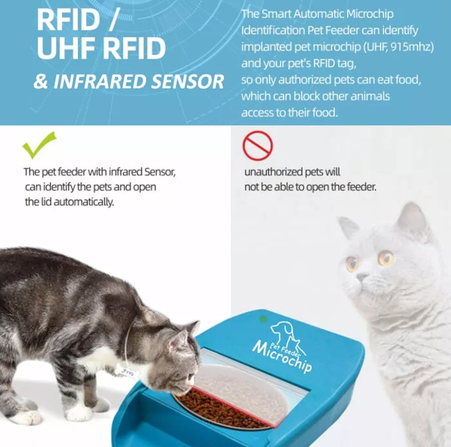 Furrify Automatic Pet Feeder with Active RFID Technology, Dual Source Battery/USB - Prevents Food Stealing, Perfect for Prescription Diets, Schedules Meals for Multiple Pets (Cats & Dogs) (White)