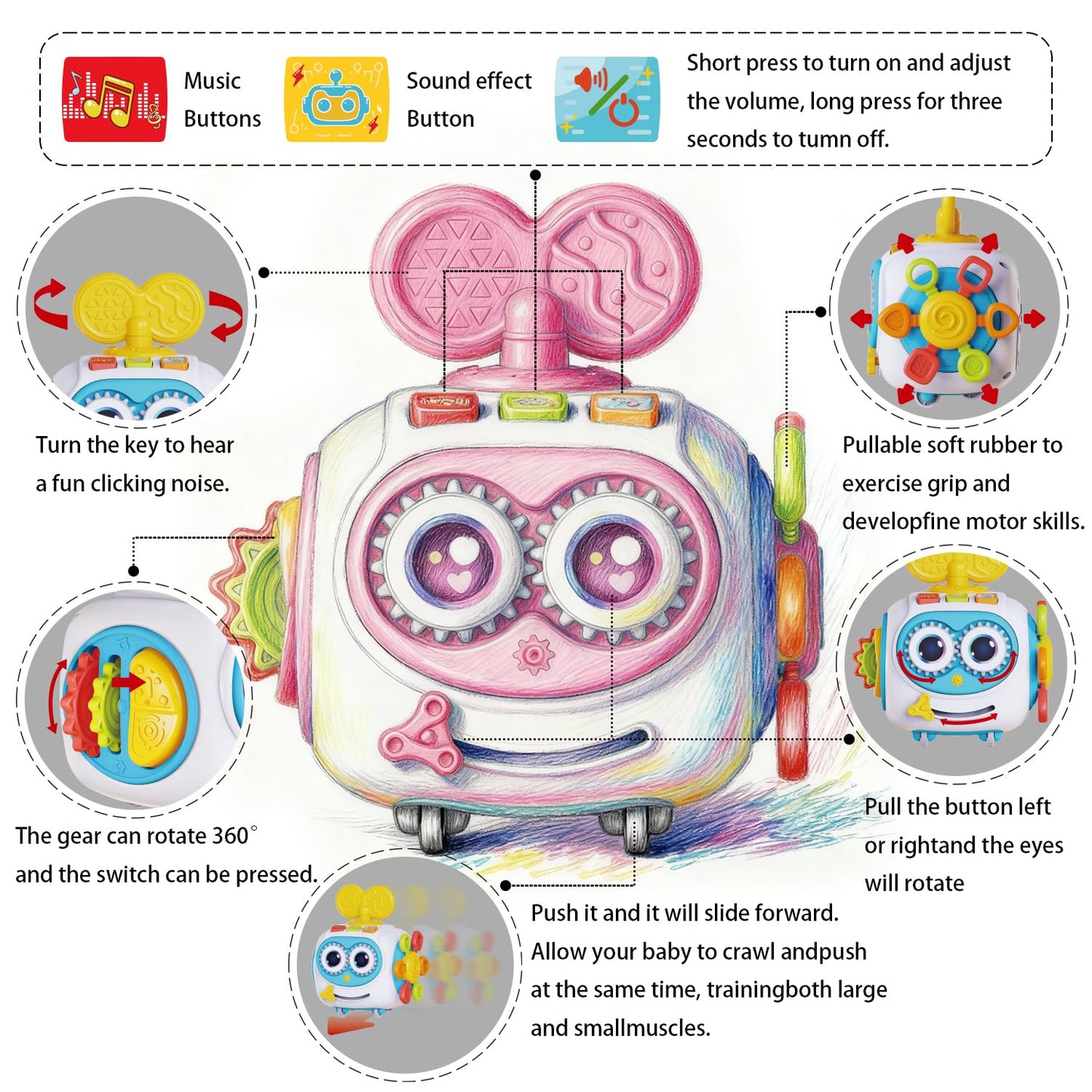 Toys for 1+ Year Old Girl, Musical Busy Cube for Toddlers 1-3 year old, Montessori 6-in-1 Activity Cube with Lights & Sounds, Wheels for Tummy Time & Crawling Training, Birthday Gifts for Baby Girl