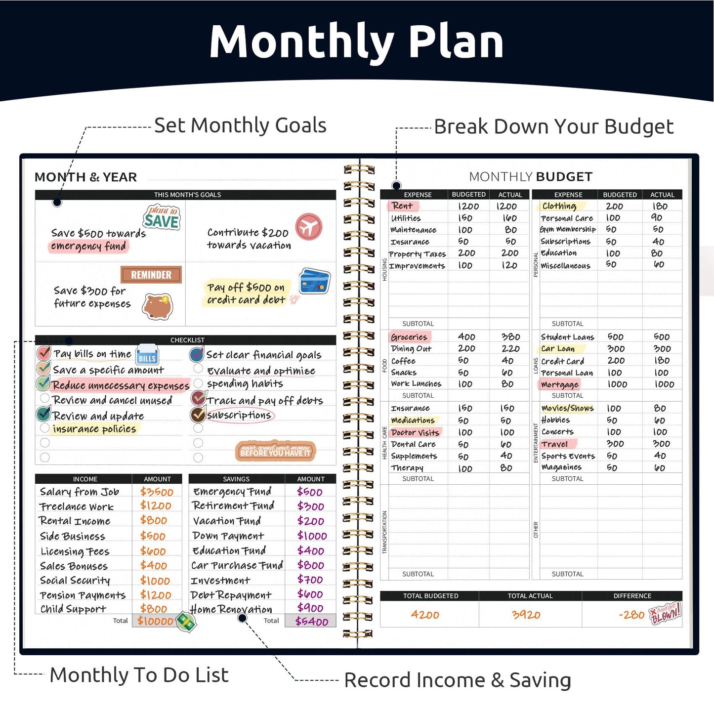 Budget Planner - Monthly Budget Book with Expense Tracker Notebook, Undated Bill Organizer & Finance Planner to Take Control of Your Money, Account Book to Manage Your Finances-Garden of Whimsy