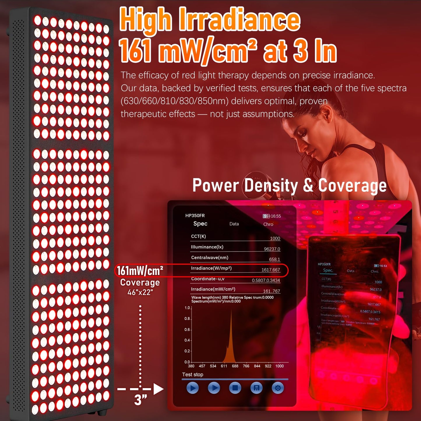 Red Light Therapy for Body and Face, 300LEDs for Home Use,630nm 660nm 810 nm 830nm 850nm Near Infrared Light Panel with Adjusteble Stand and Timer (Black)
