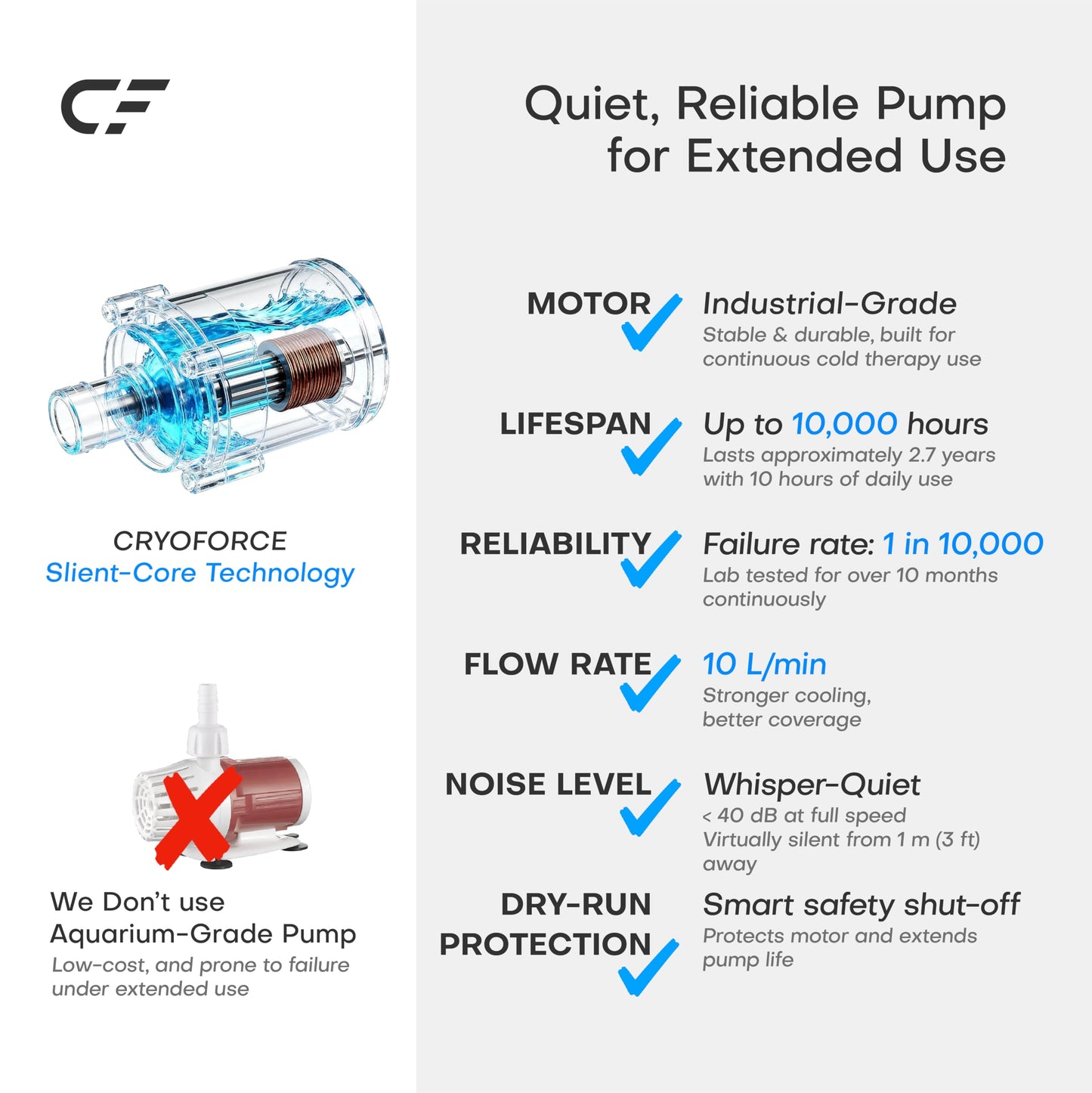 CF-2 Portable Cold Therapy Machine for Knee Surgery Recovery, Foldable & Quiet Ice Therapy System for Travel, Hotel & Home Use, Compact Overnight Cooling for Sports Recovery