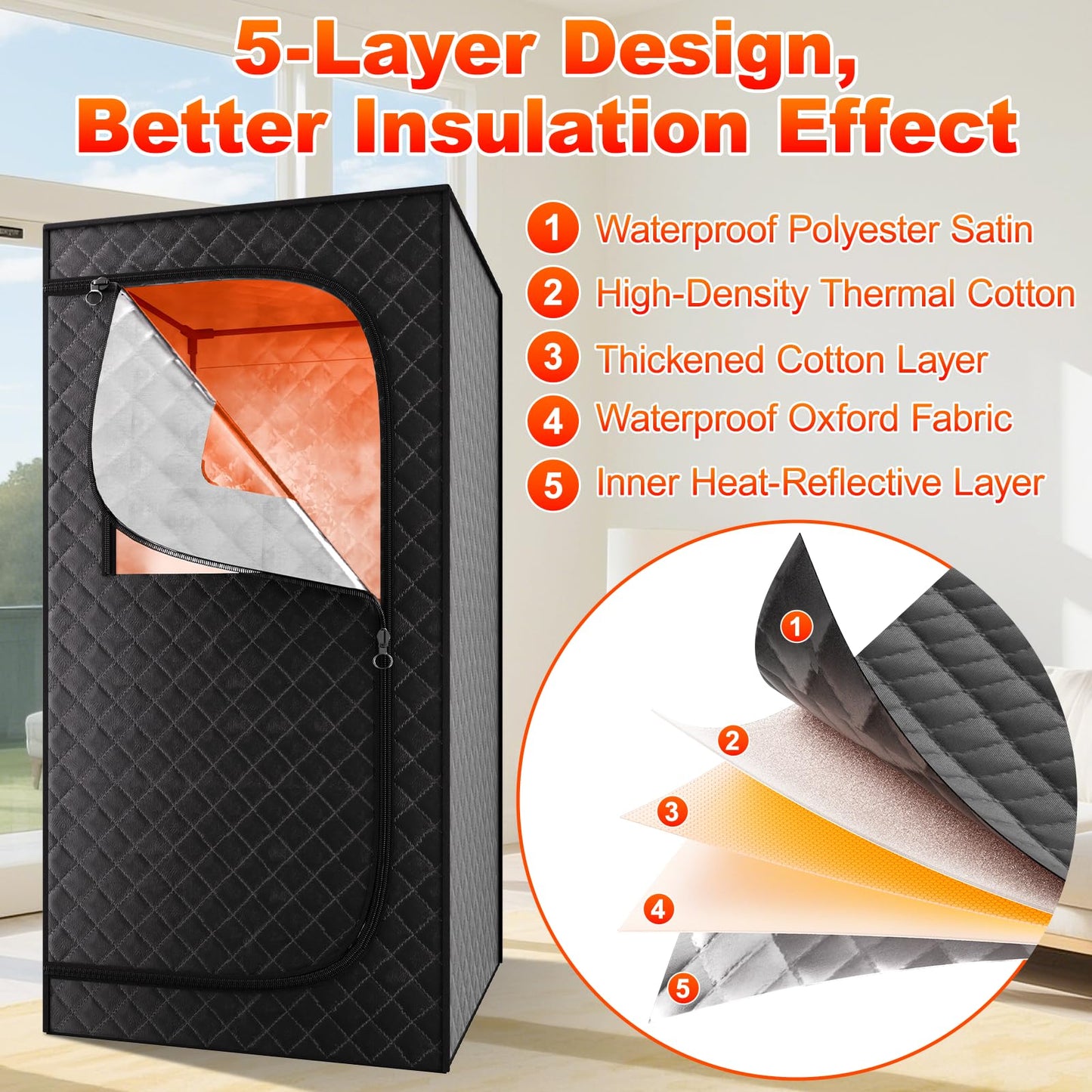 yamxun Portable Steam Sauna Box for Home: Full Size Sauna Tent for Personal Spa - Fast Heating Sauna Box with 3L Steamer, Folding Chair, Remote Control, 32" x 32" x 71"